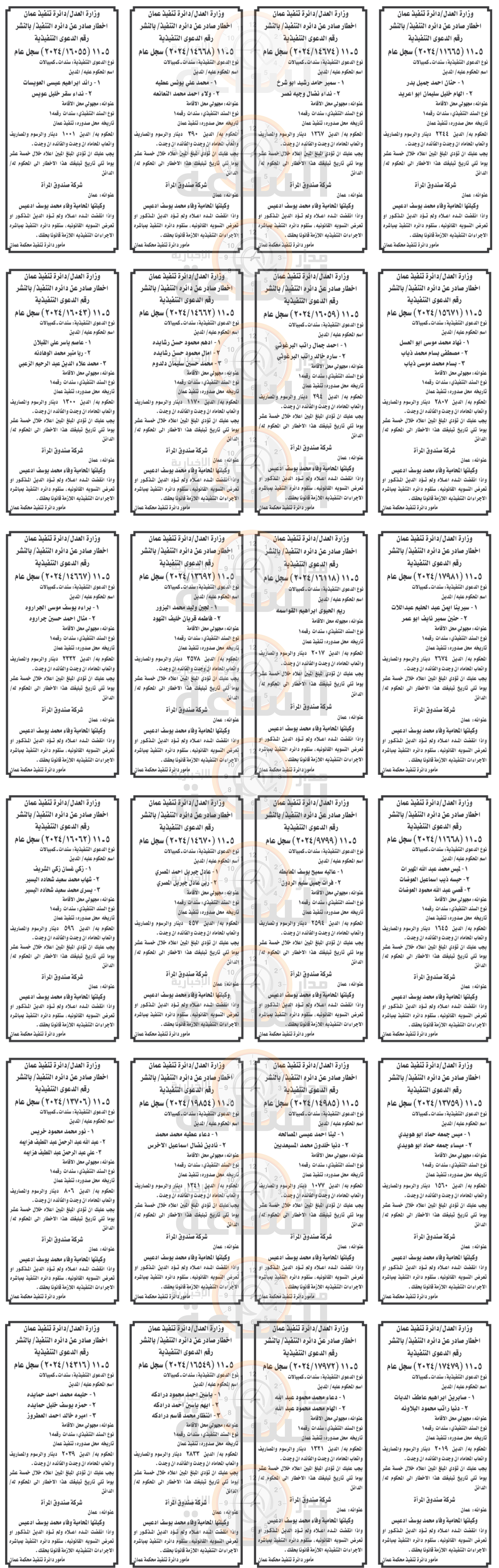 Madar Al-Saa Images 0.2364379223248838