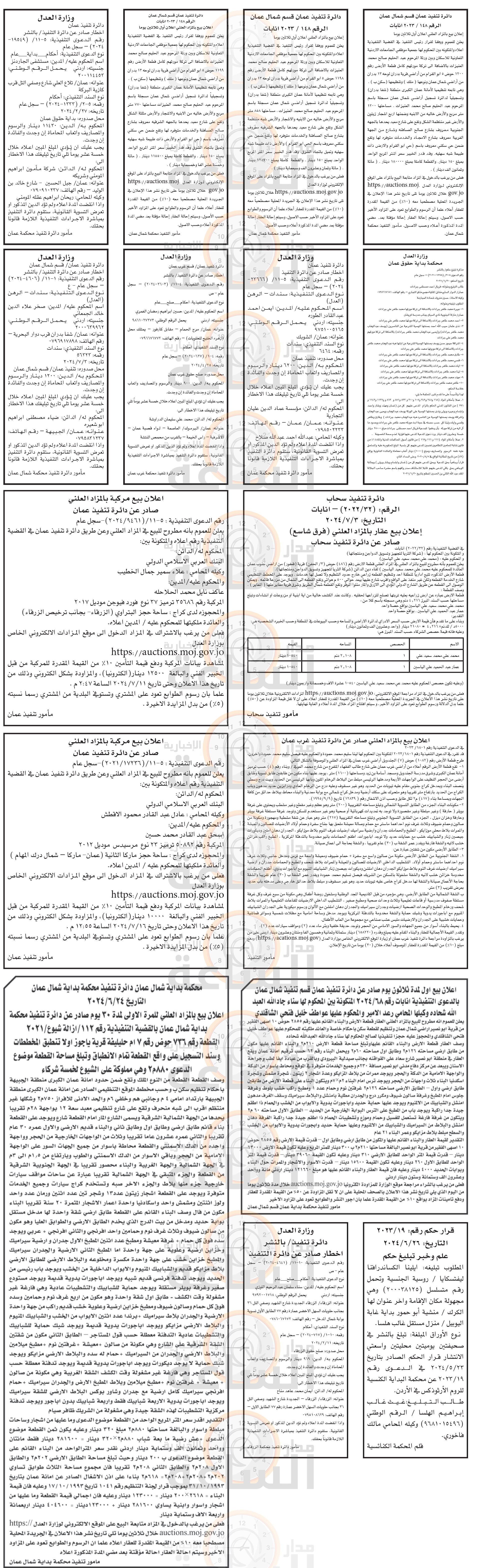 Madar Al-Saa Images 0.1737844546742966