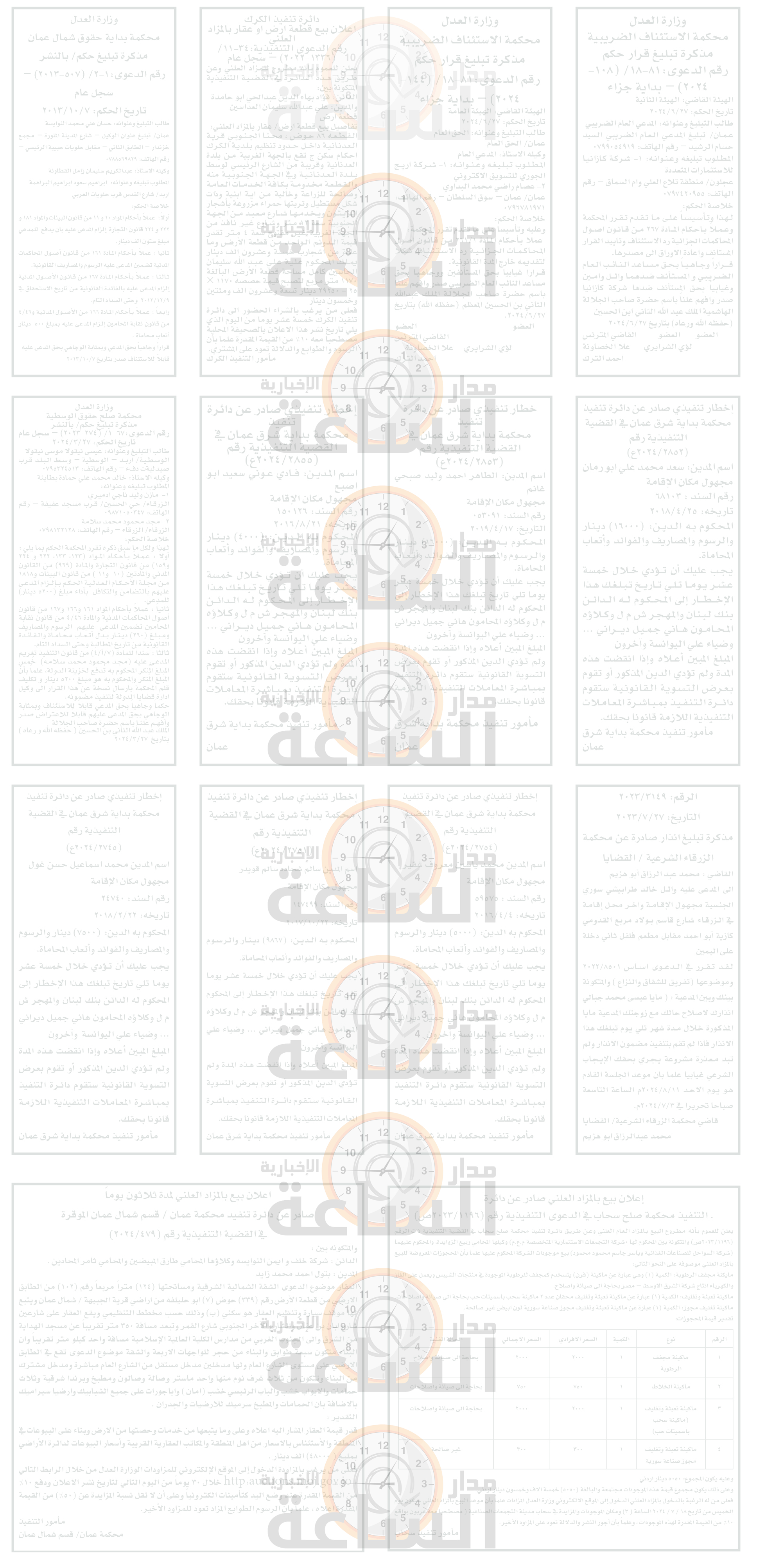 Madar Al-Saa Images 0.7133273752538465