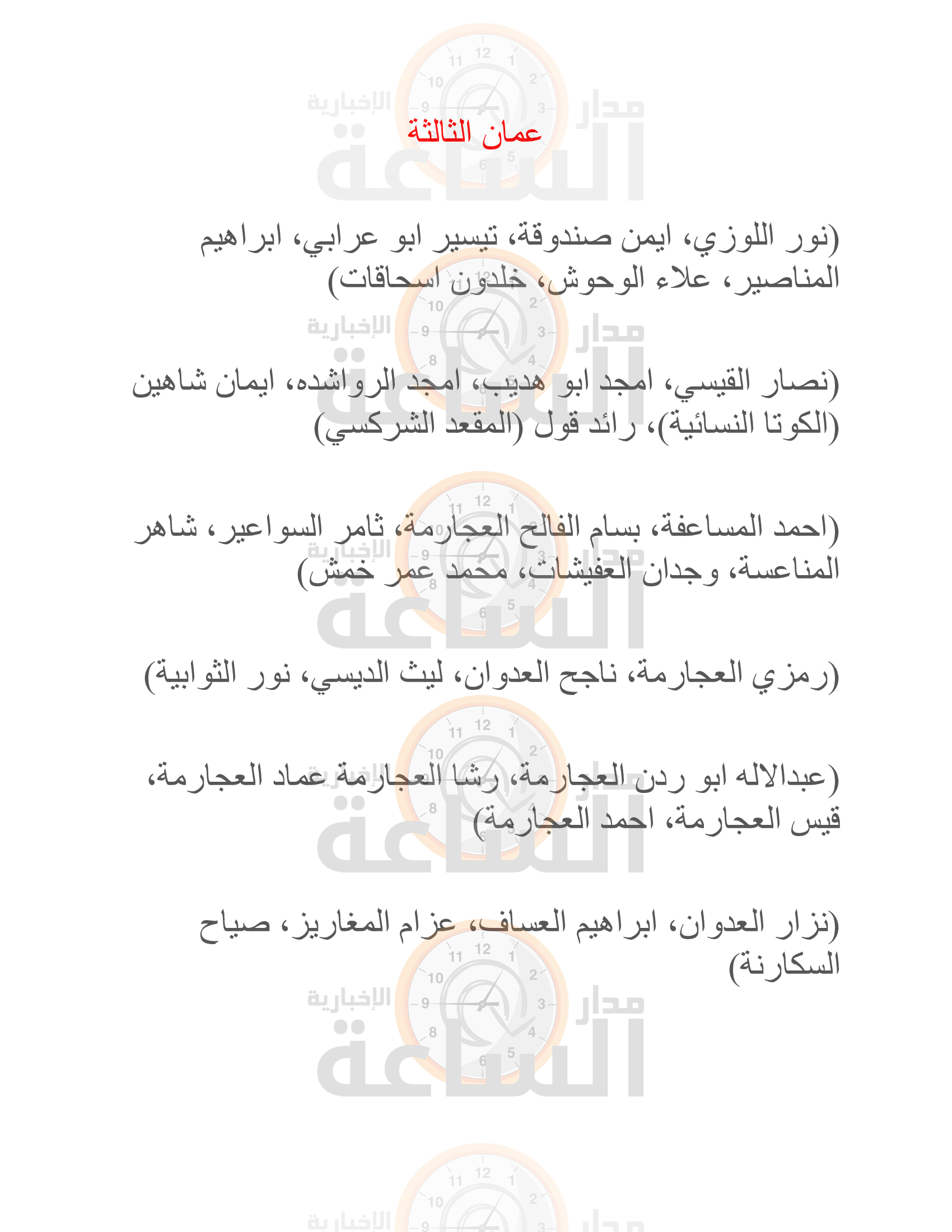 Madar Al-Saa Images 0.10013292805042151