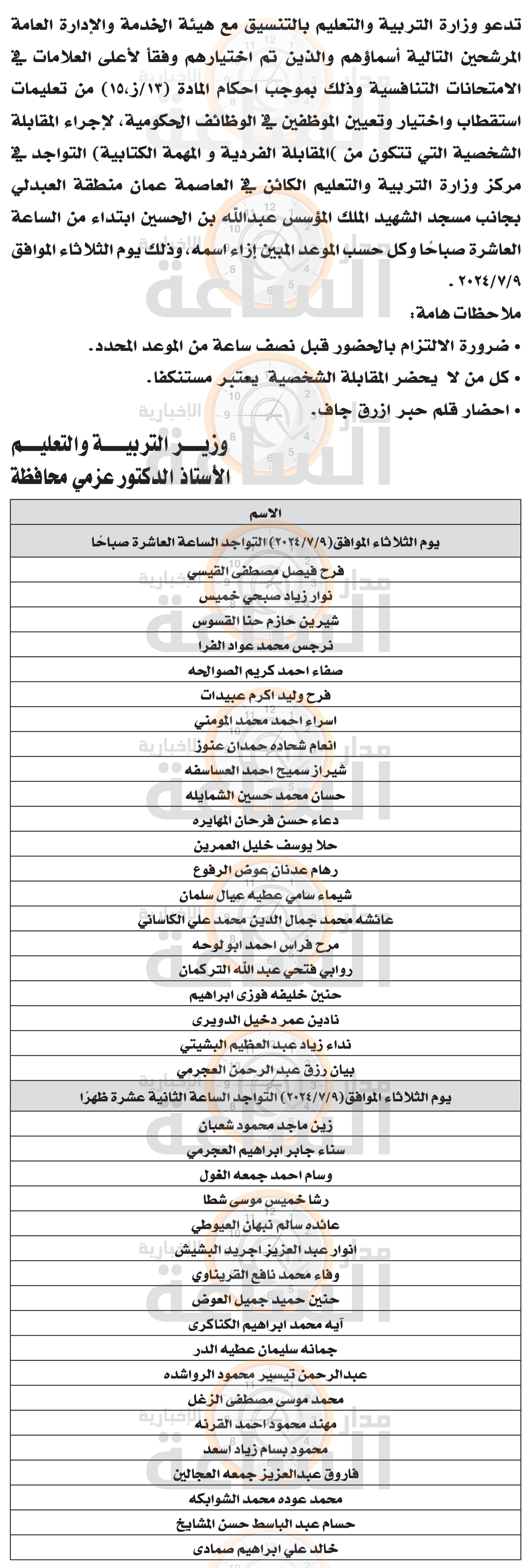 Madar Al-Saa Images 0.3729451235978598