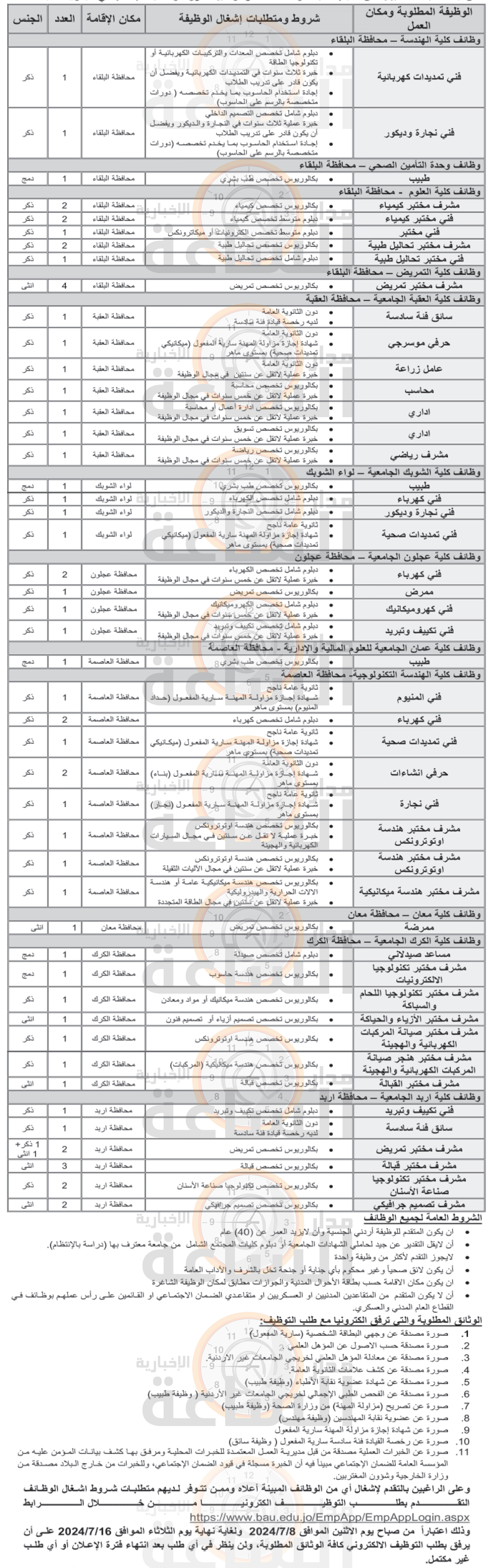 Madar Al-Saa Images 0.04949580567819356