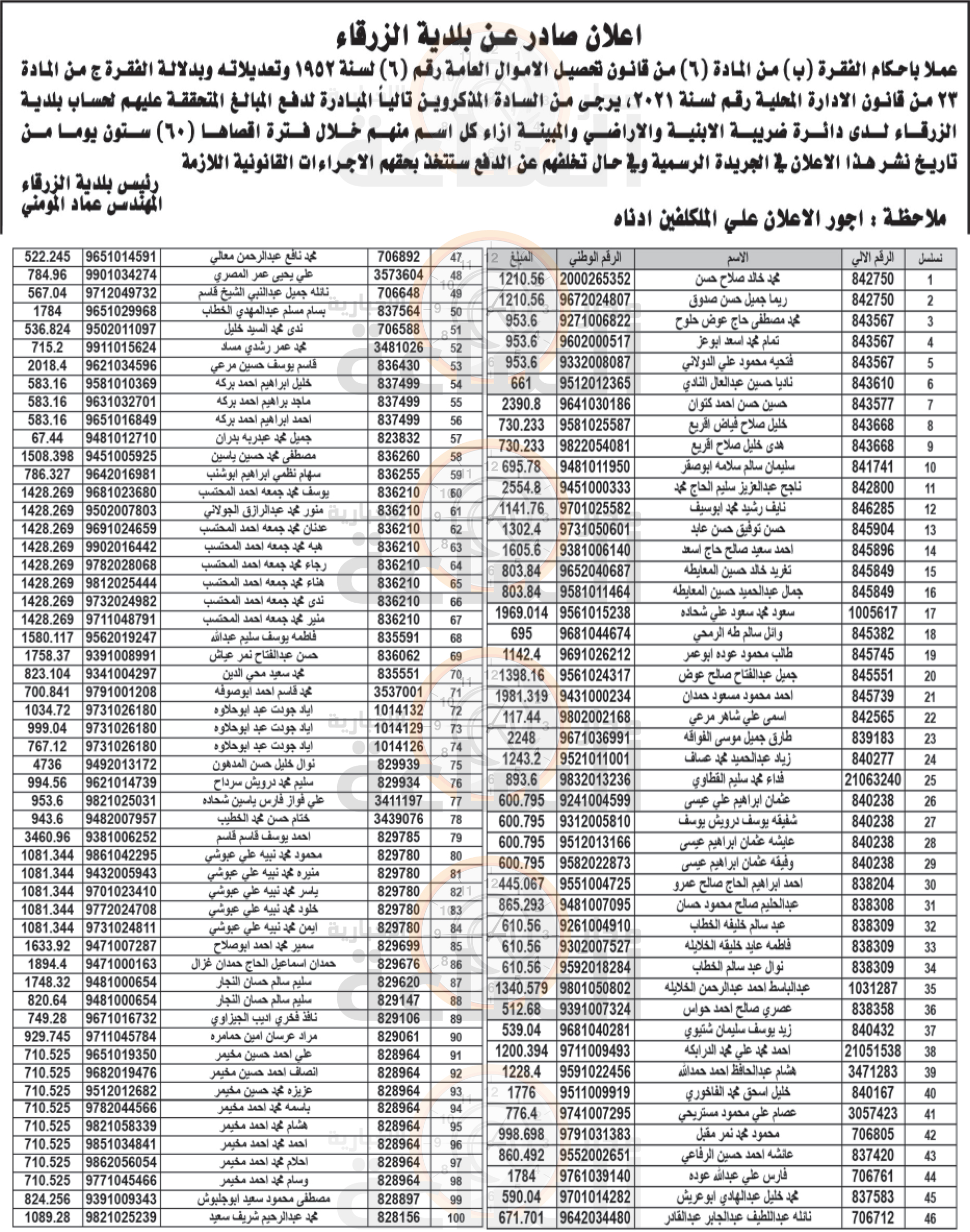 Madar Al-Saa Images 0.05192248905706509