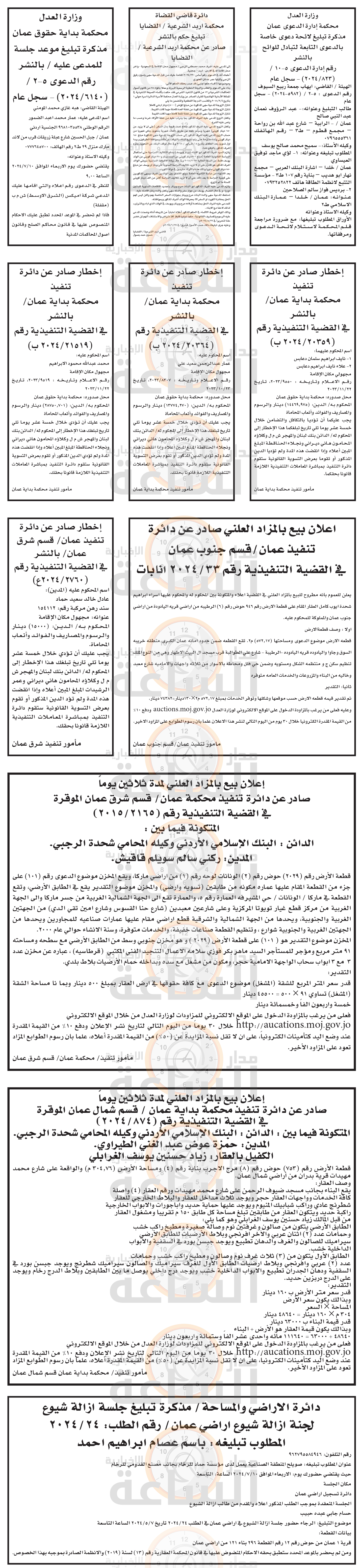 Madar Al-Saa Images 0.4324016303996827