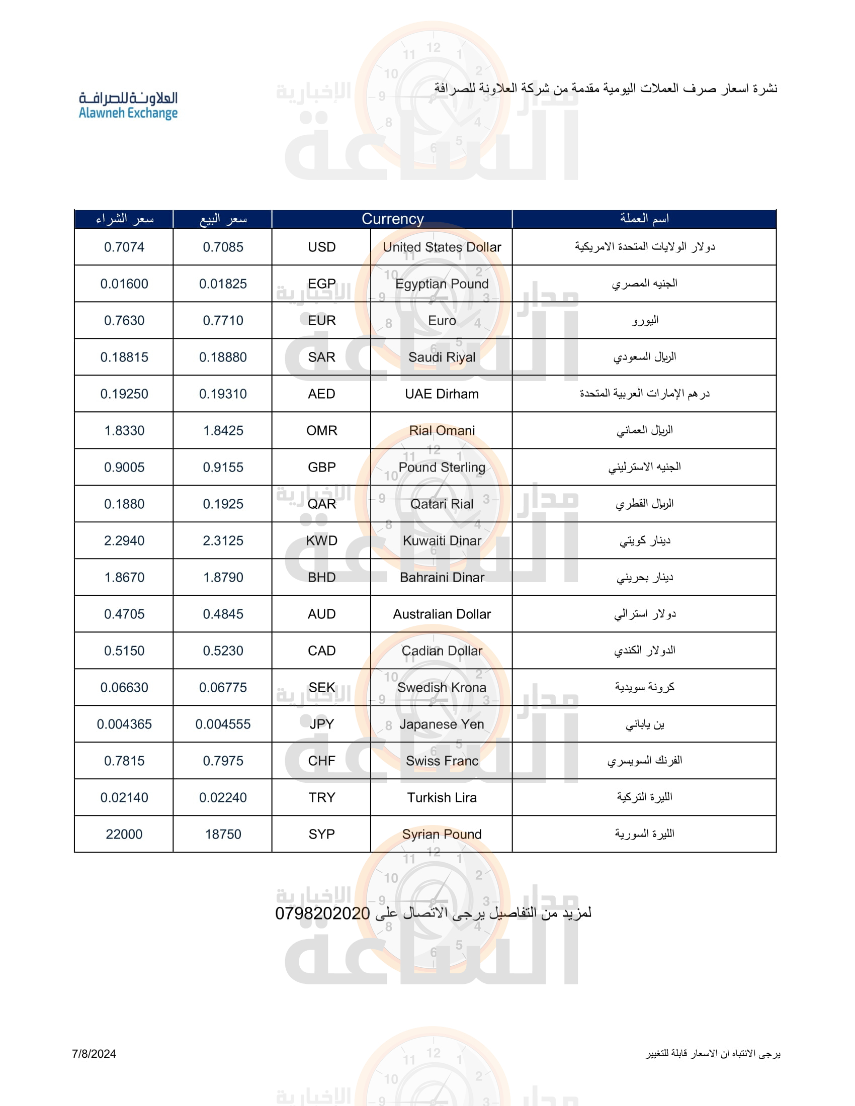 Madar Al-Saa Images 0.914784132253921