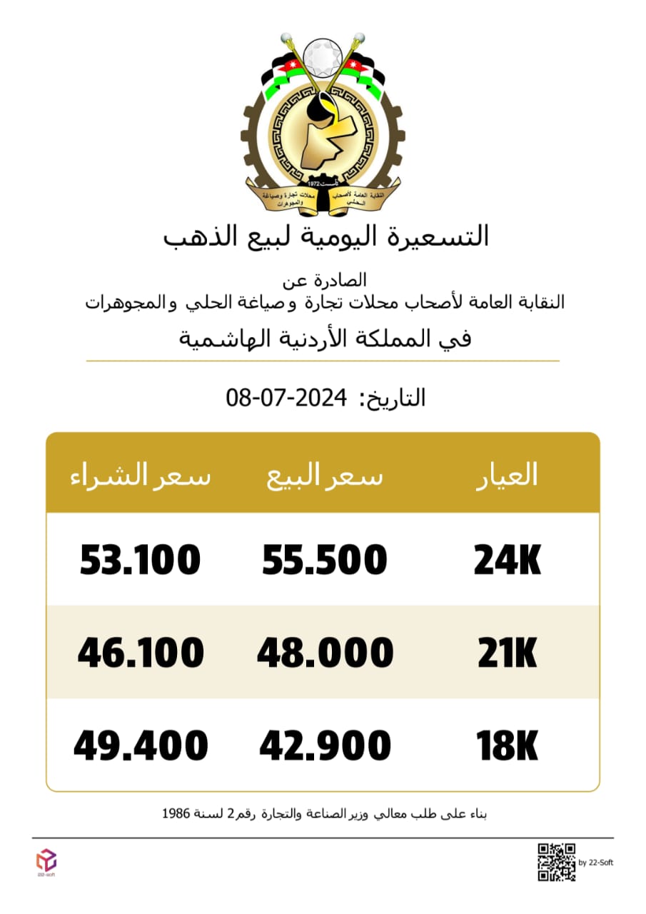 Madar Al-Saa Images 0.7586510875467745