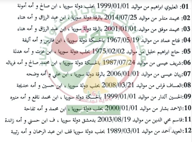 Madar Al-Saa Images 0.38813248509383436