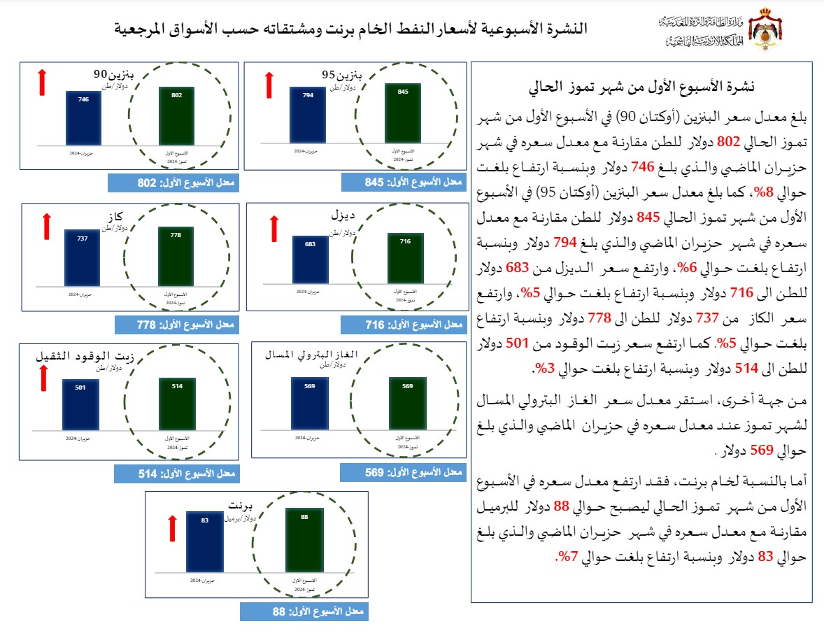 Madar Al-Saa Images 0.9768716319043782