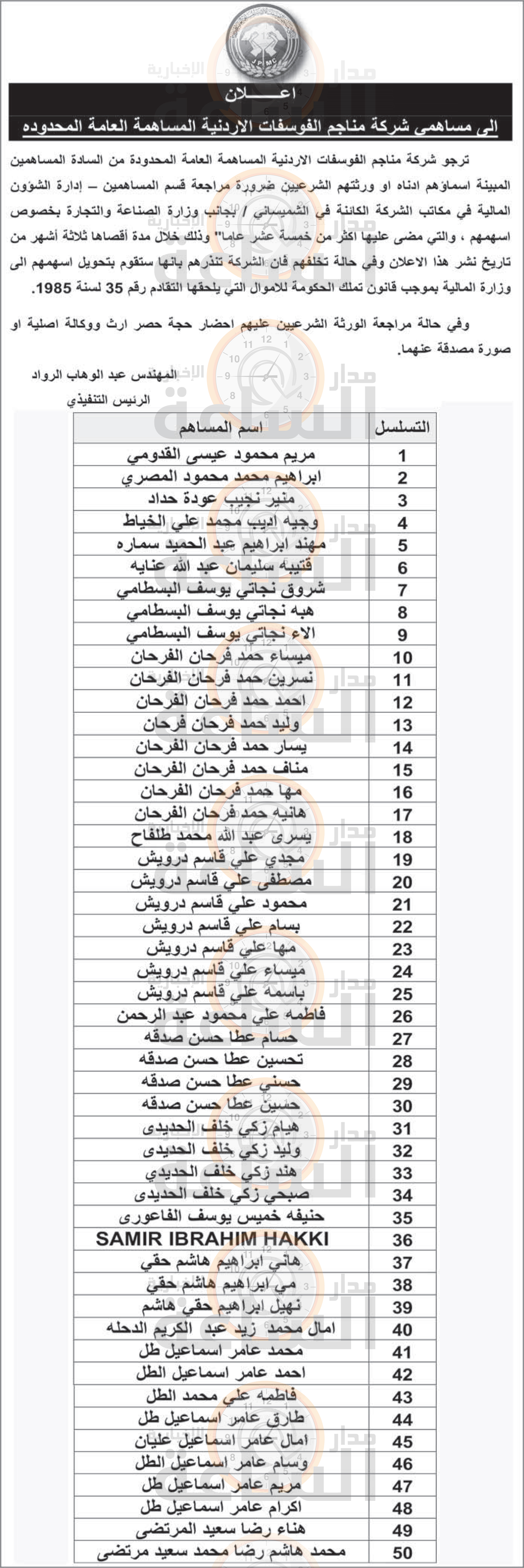 Madar Al-Saa Images 0.9243820940162628