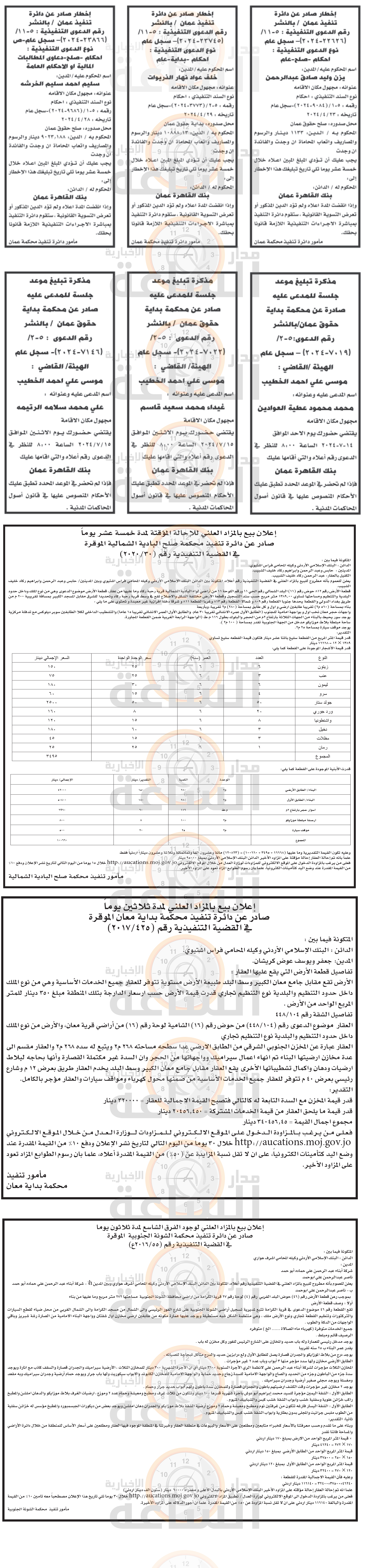 Madar Al-Saa Images 0.7797205268204679