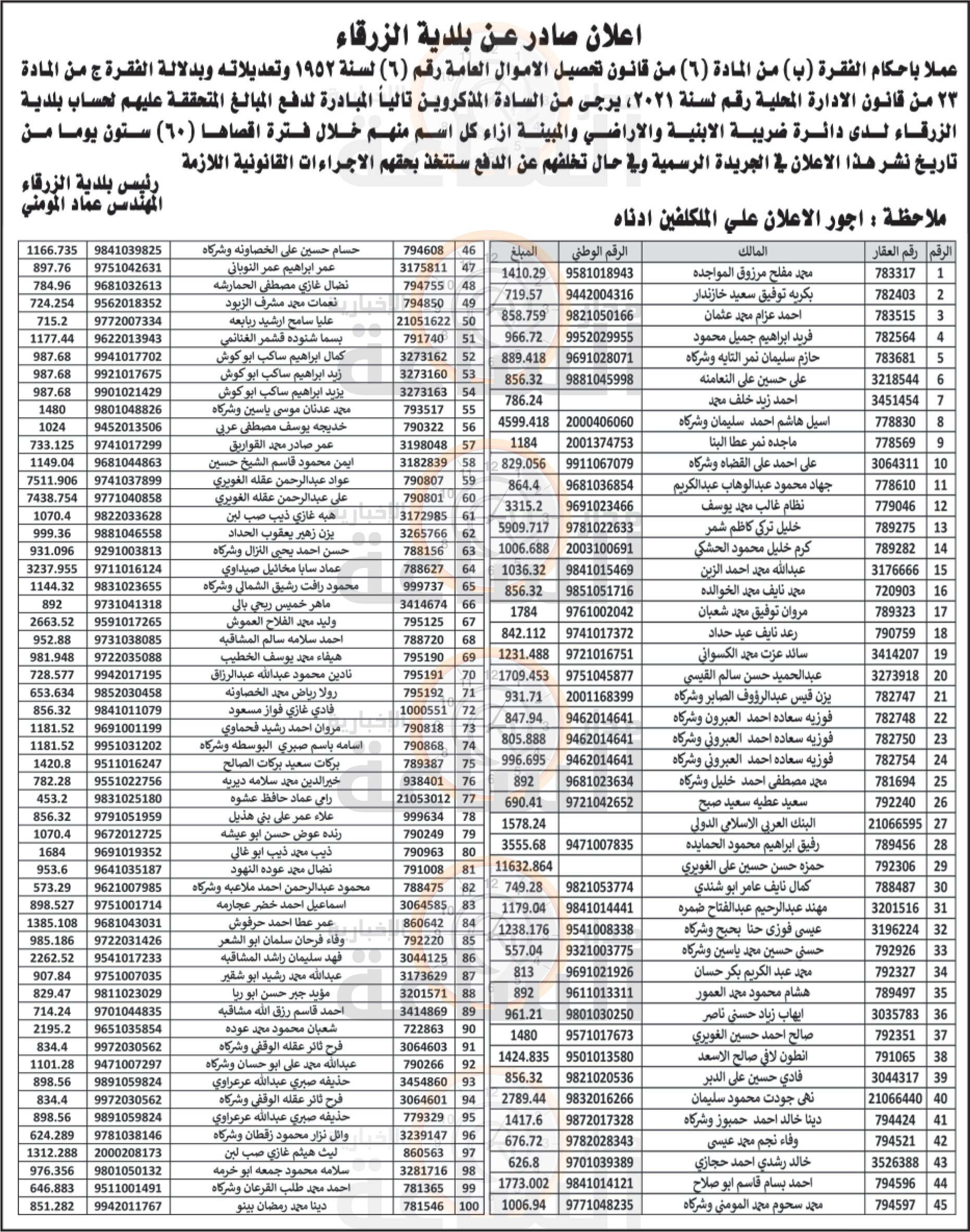 Madar Al-Saa Images 0.8282977691778504