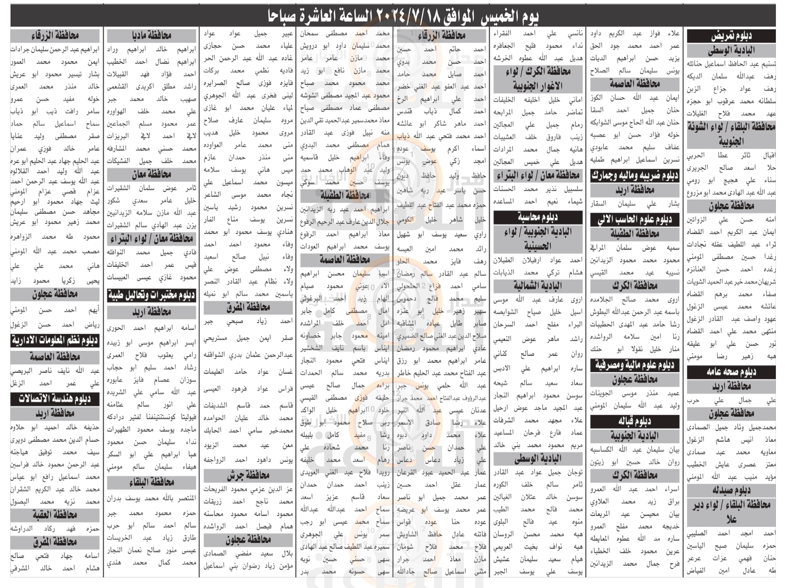 Madar Al-Saa Images 0.30164680044116854