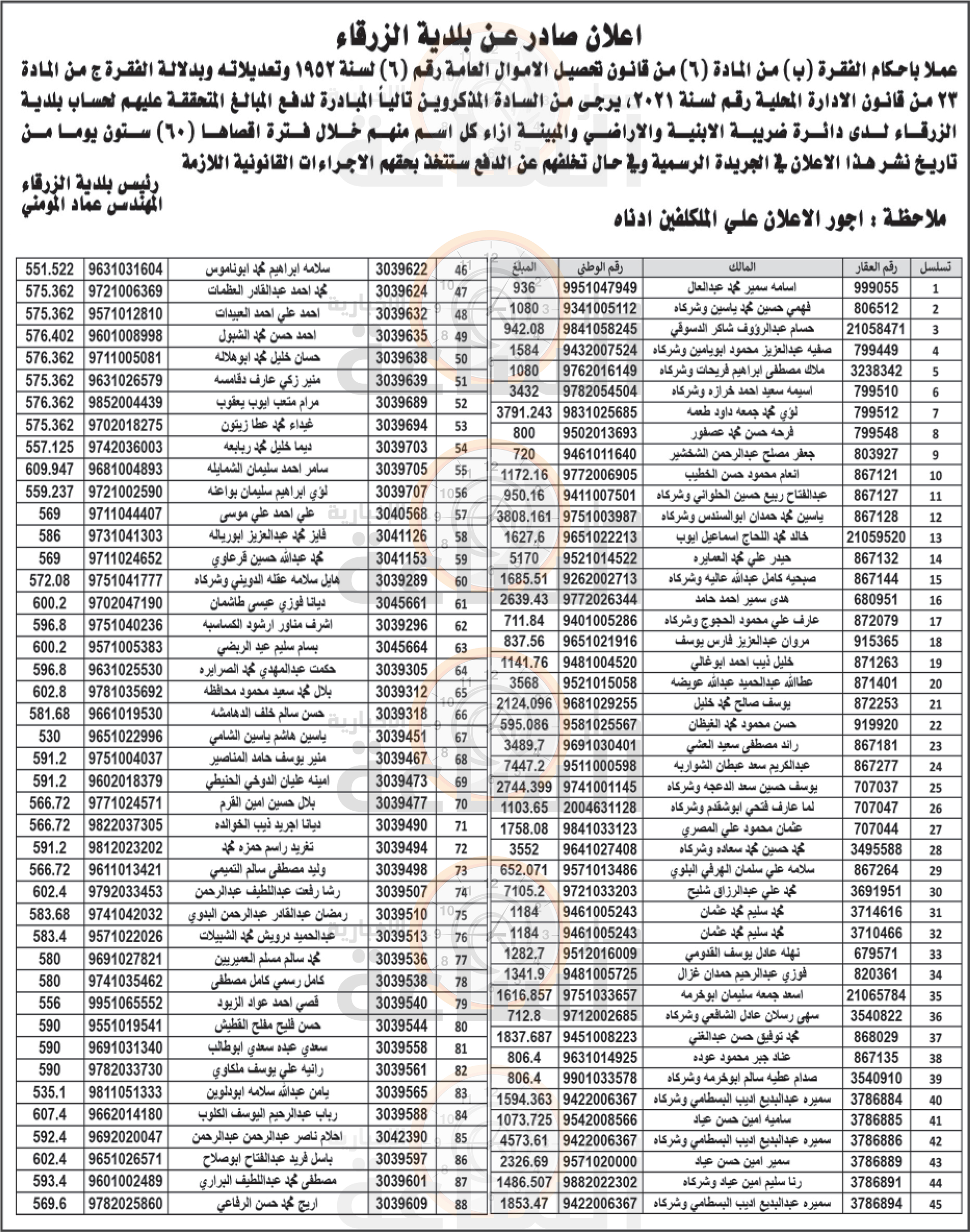 Madar Al-Saa Images 0.9853993765221549