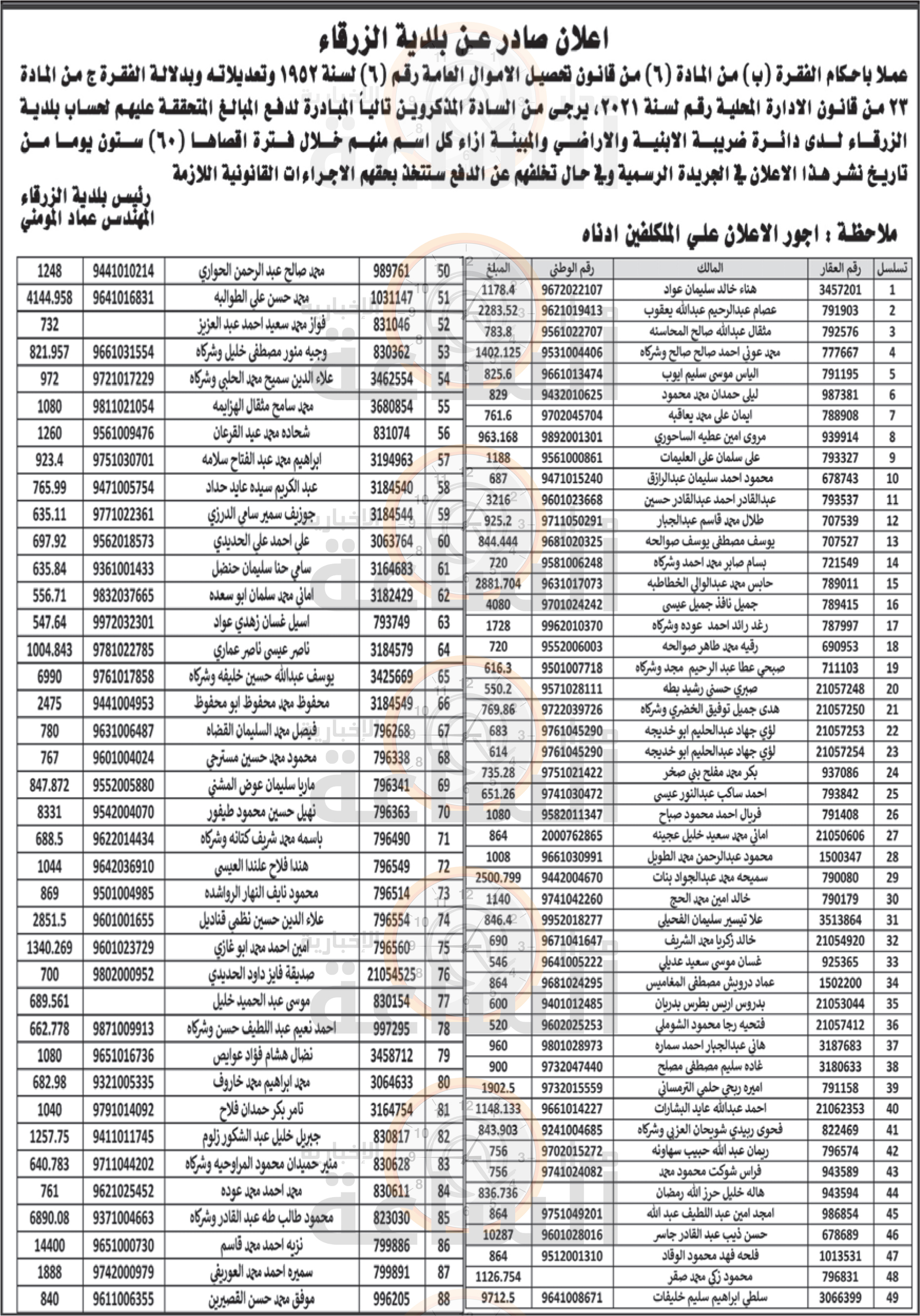 Madar Al-Saa Images 0.44756643868340484