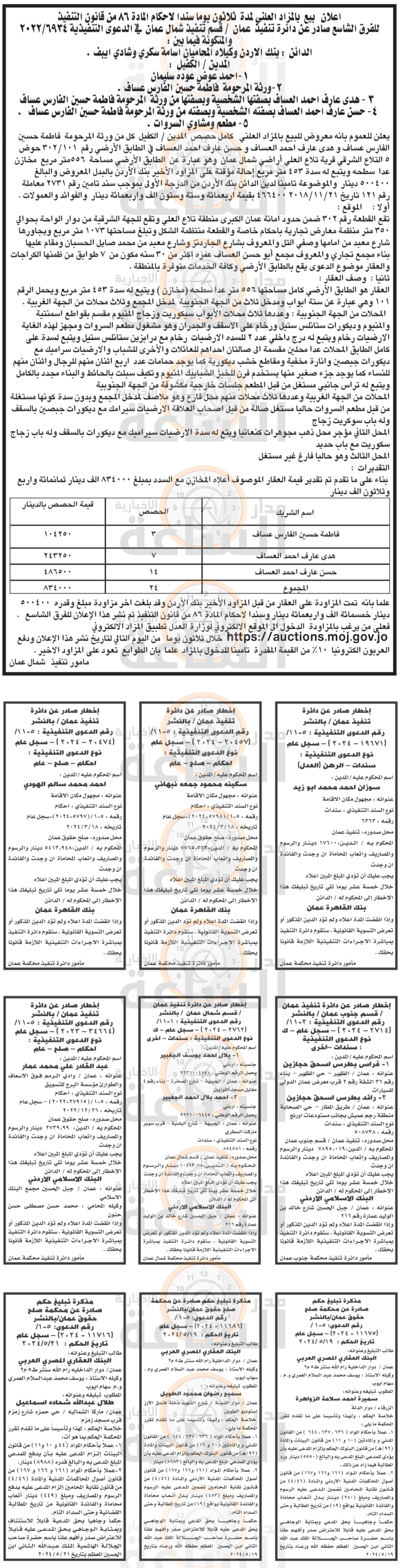 Madar Al-Saa Images 0.9415313536096404