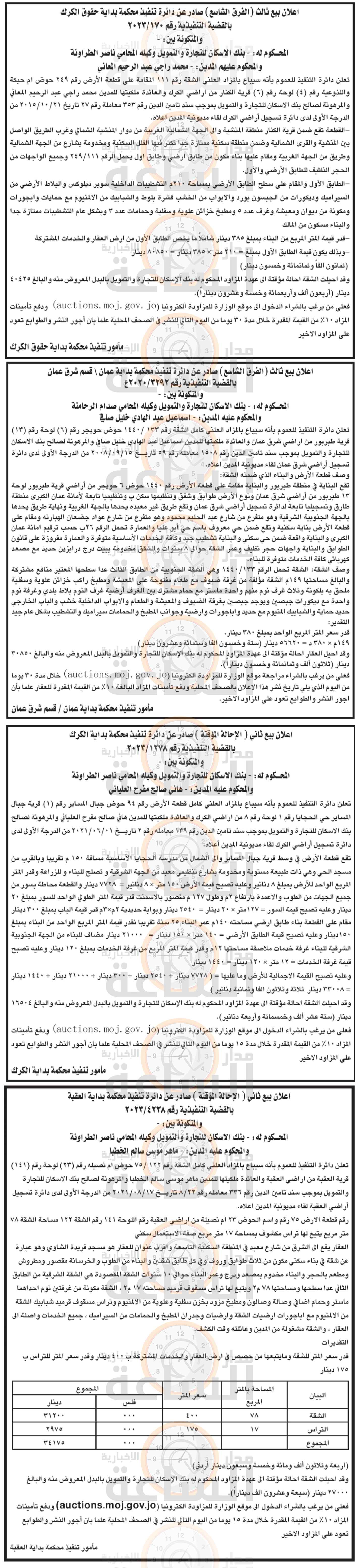 Madar Al-Saa Images 0.12858353557801627