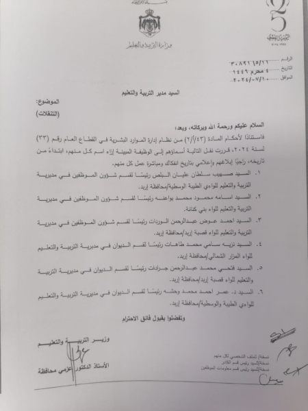 Madar Al-Saa Images 0.6556691978982205