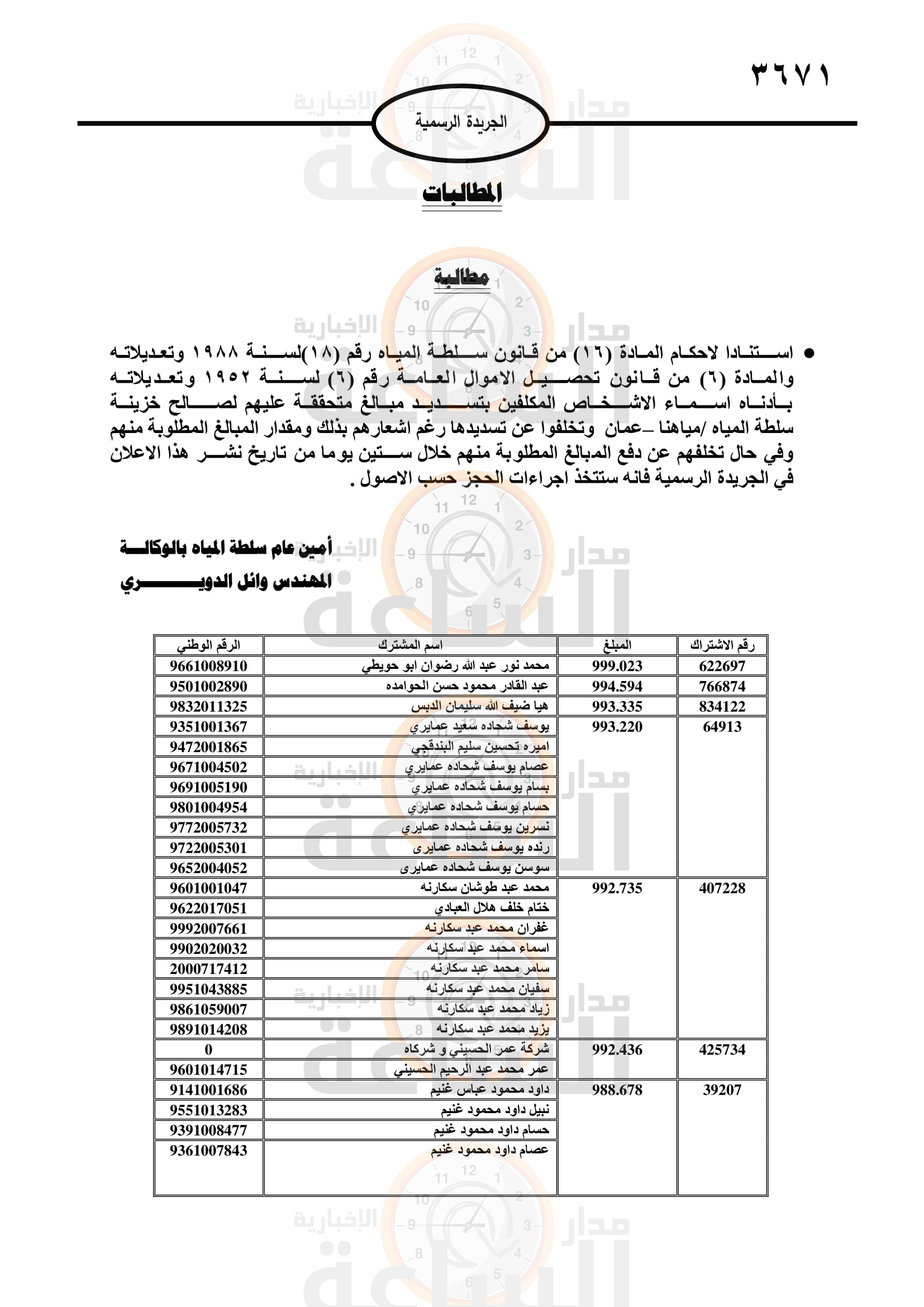 Madar Al-Saa Images 0.2181477063196271