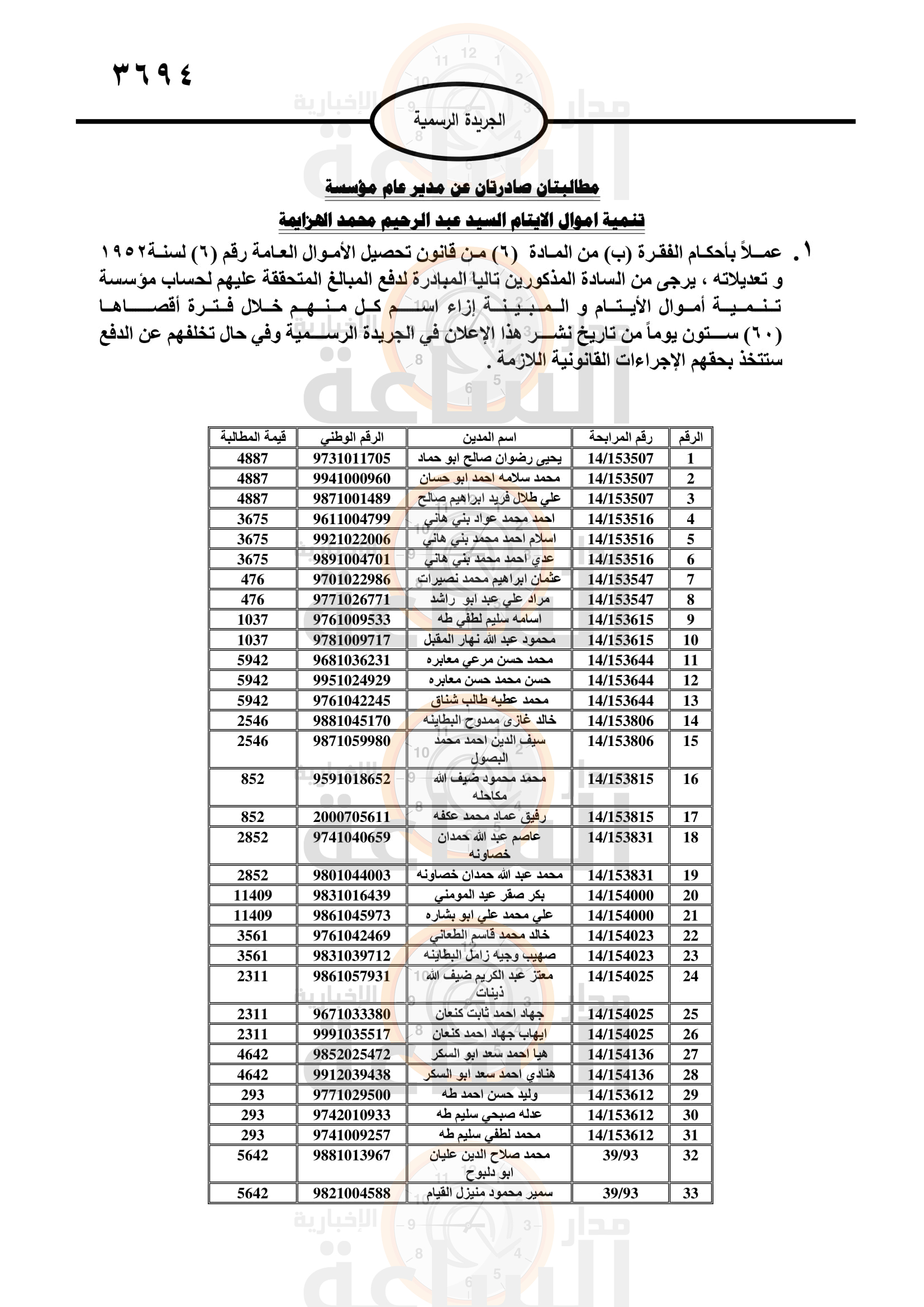 Madar Al-Saa Images 0.3530557750842871