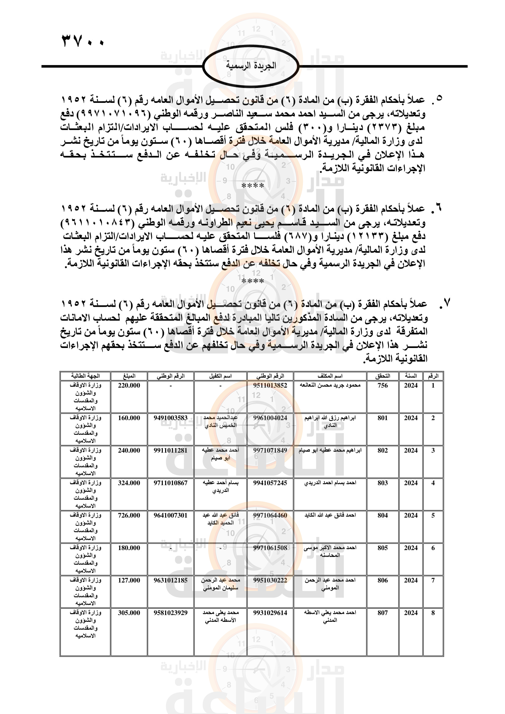 Madar Al-Saa Images 0.46392897109651865