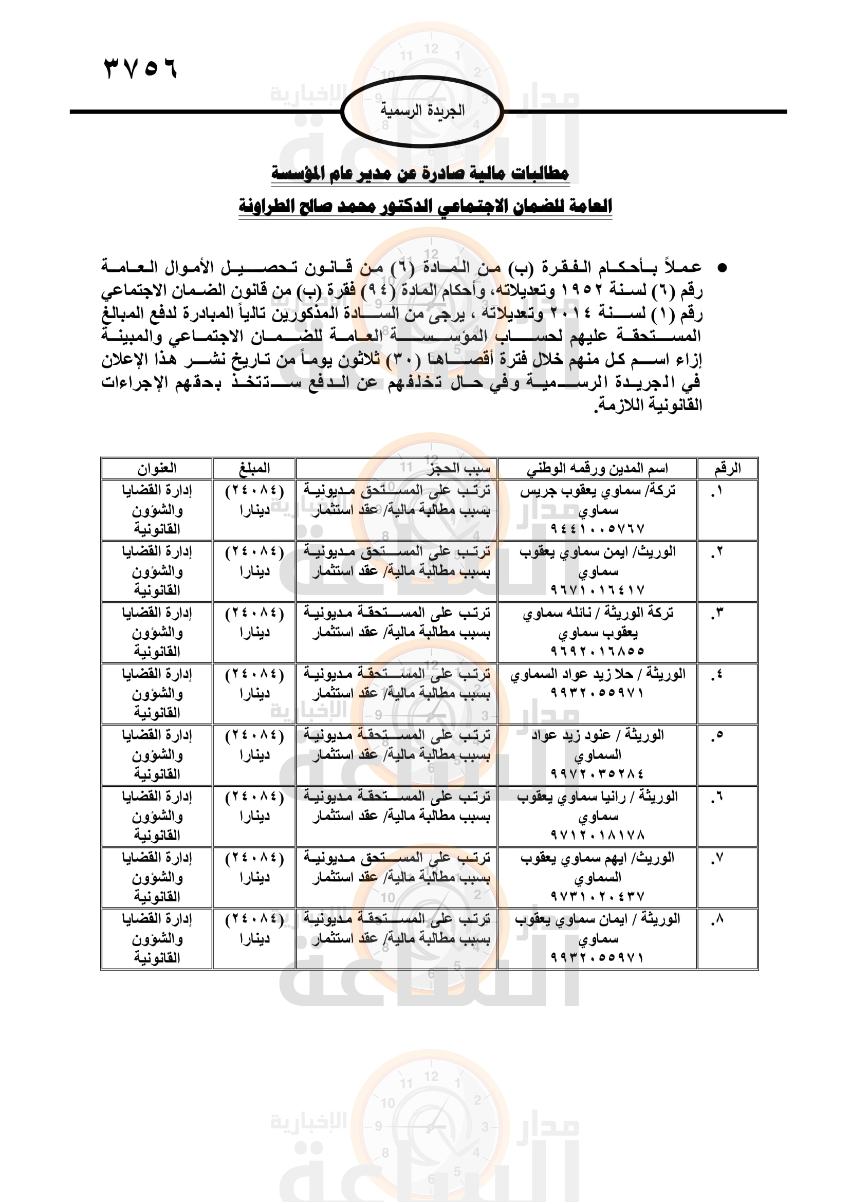 Madar Al-Saa Images 0.5165235110402162