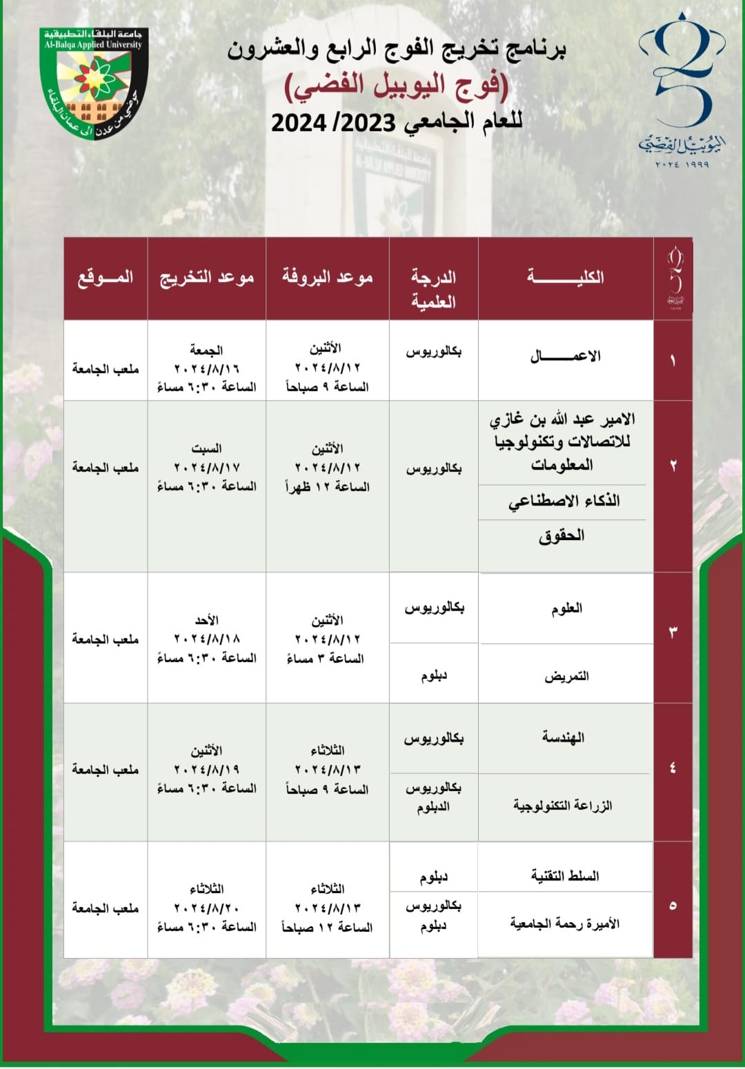 Madar Al-Saa Images 0.5741289659254678