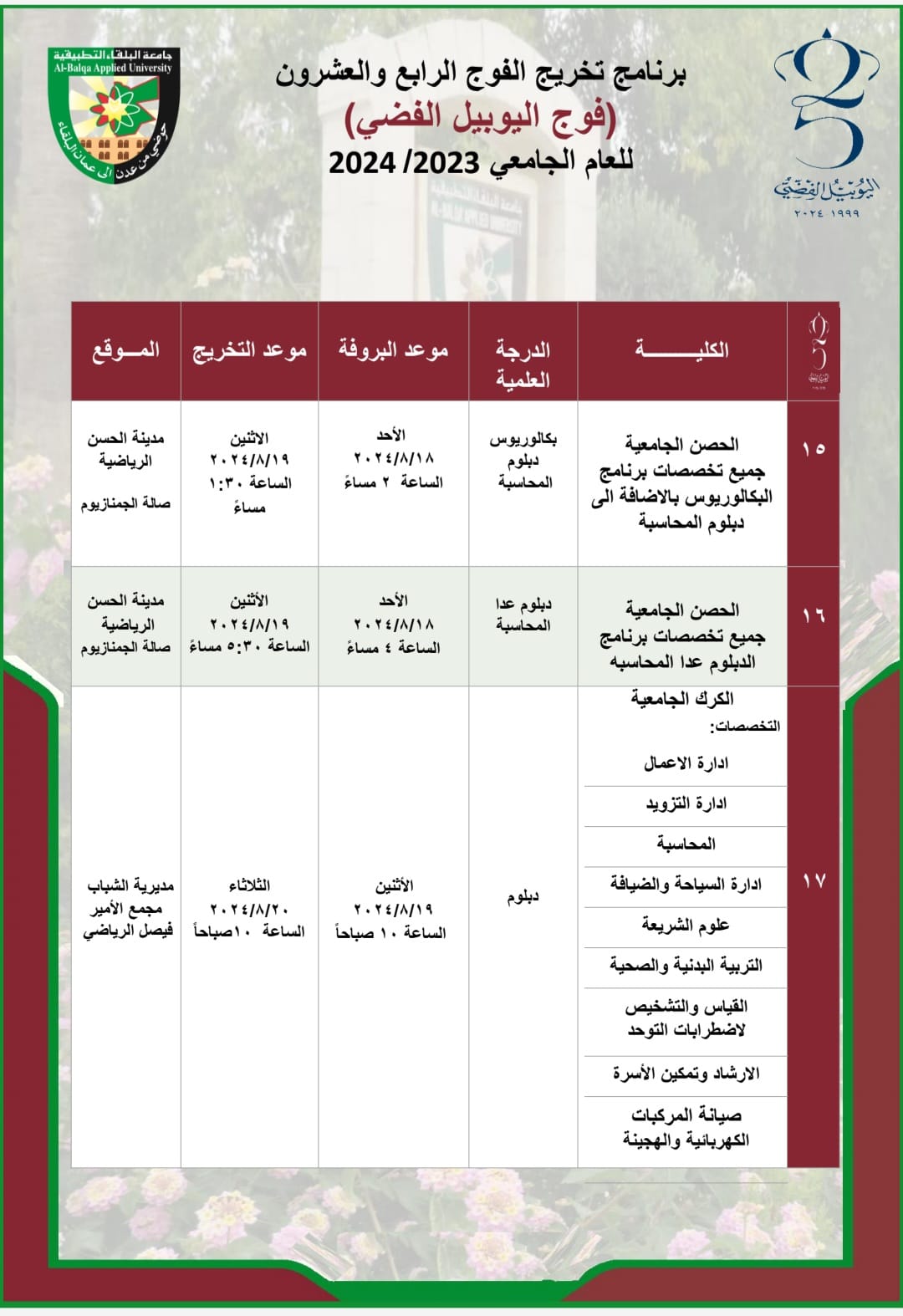 Madar Al-Saa Images 0.5264296997062508