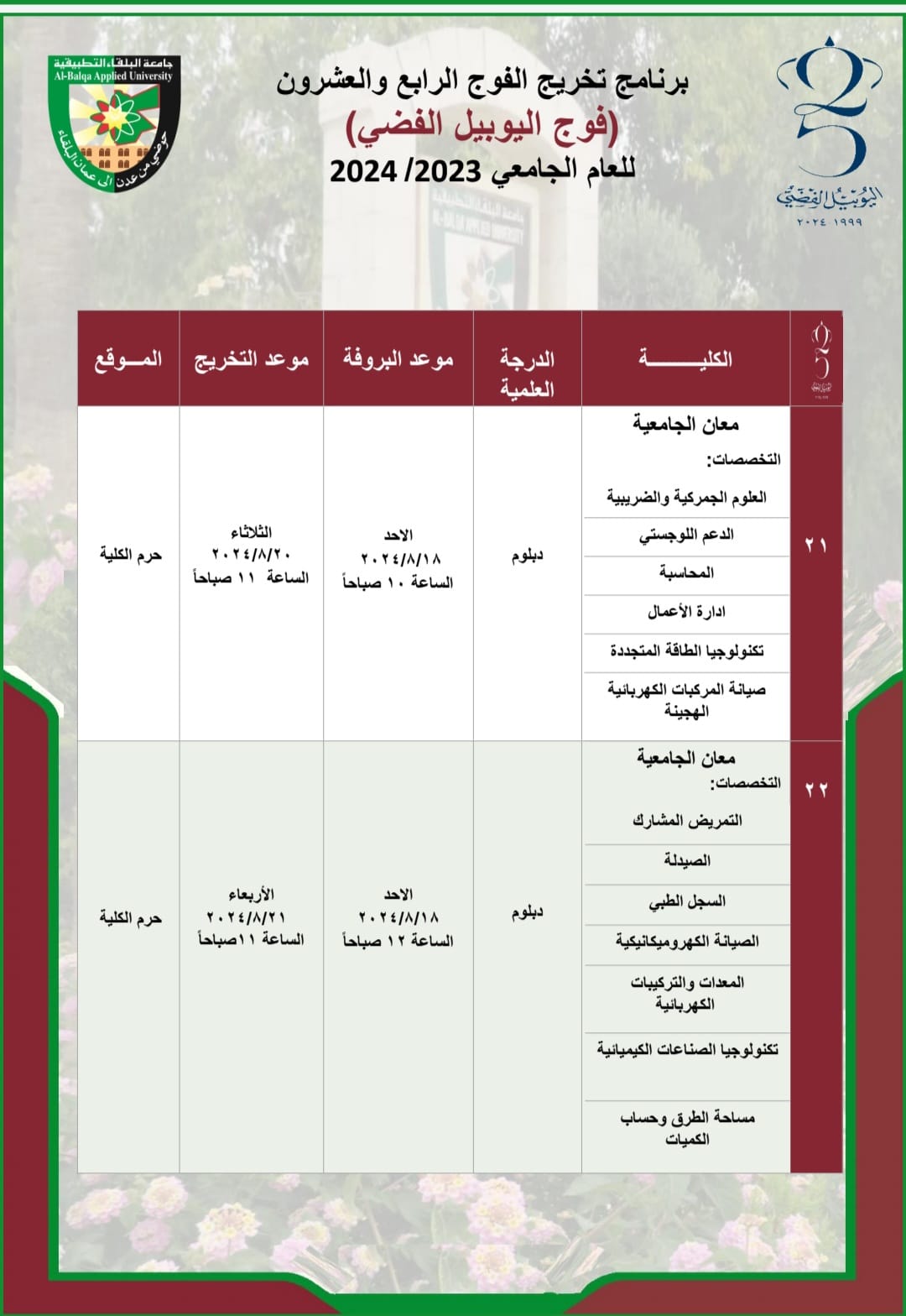 Madar Al-Saa Images 0.3330919278541138