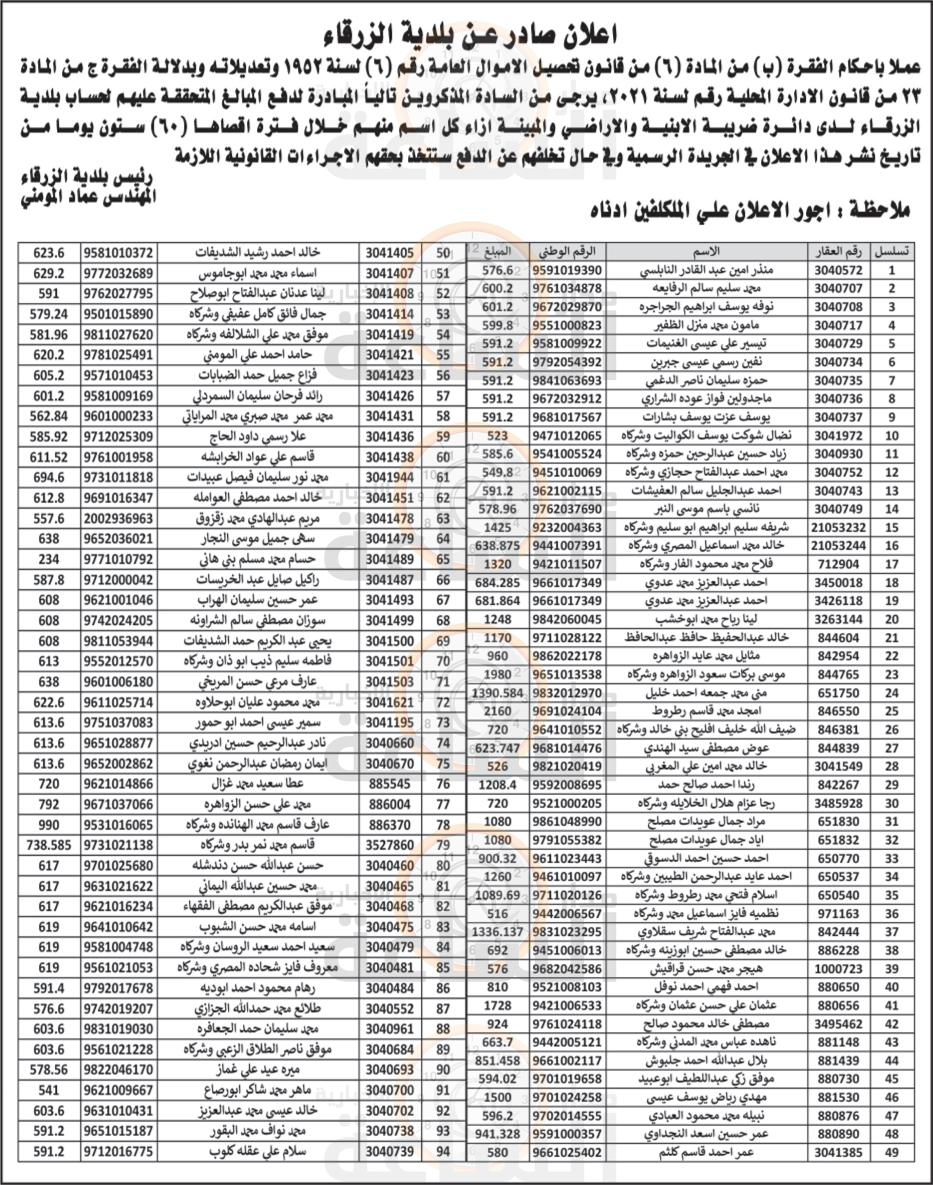 Madar Al-Saa Images 0.8364845330942694