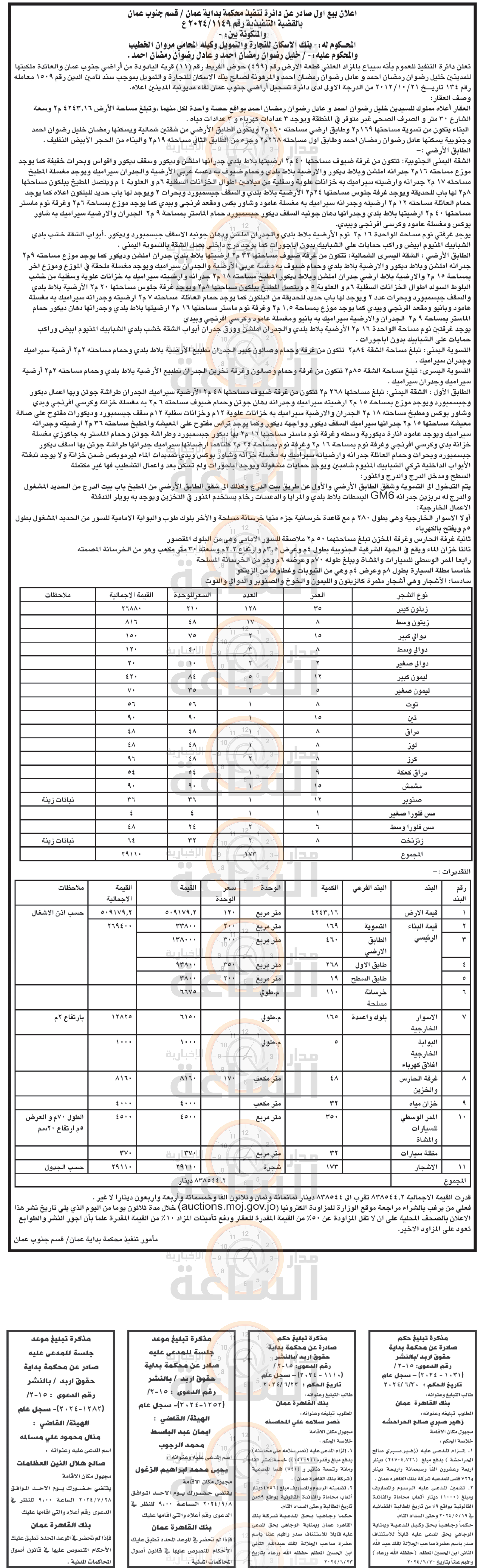 Madar Al-Saa Images 0.7691513946875801