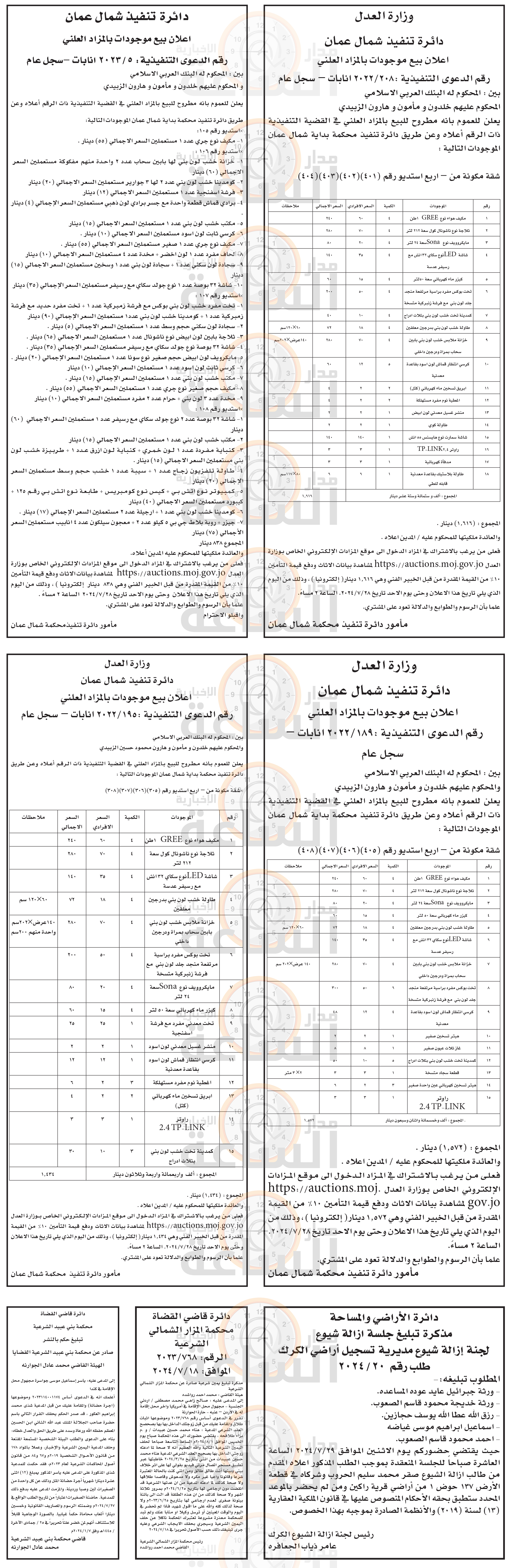 Madar Al-Saa Images 0.8393828320298327