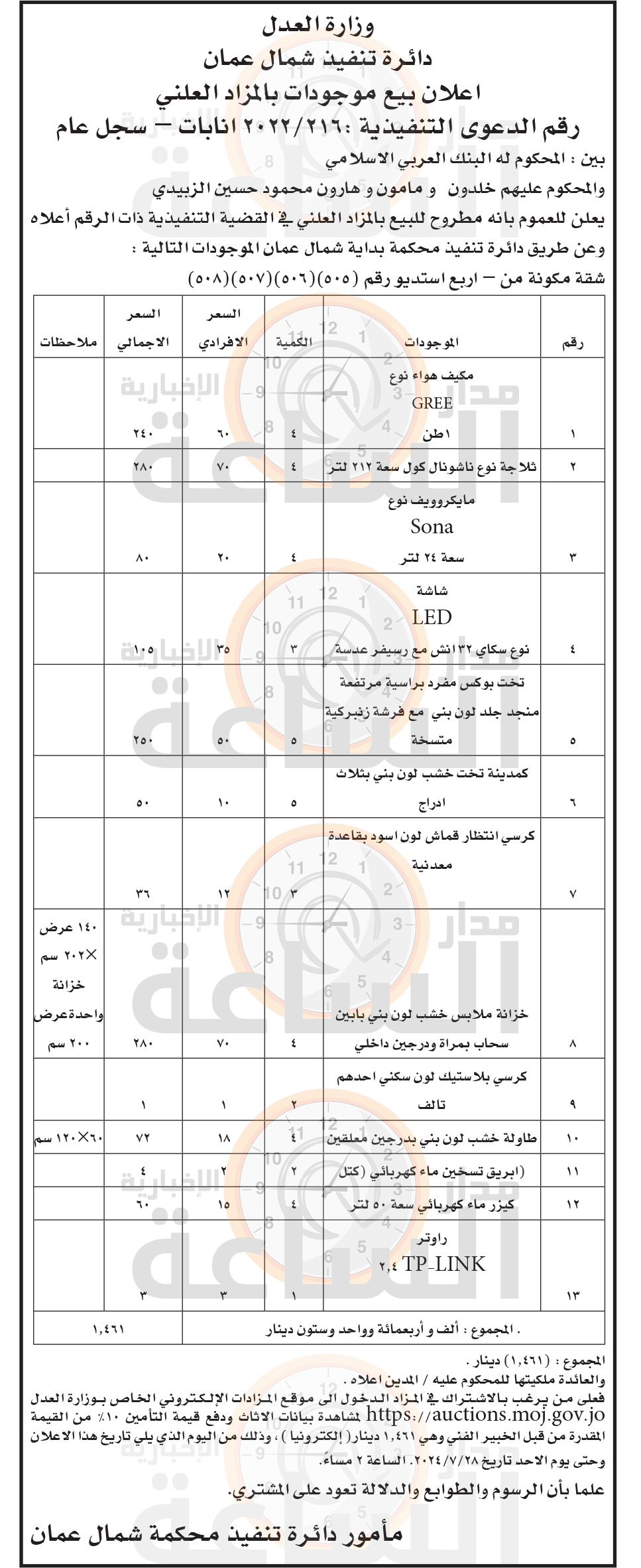 Madar Al-Saa Images 0.08379885526603381
