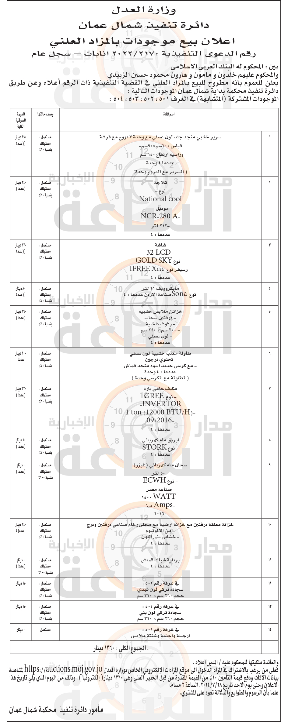 Madar Al-Saa Images 0.3912778881203467