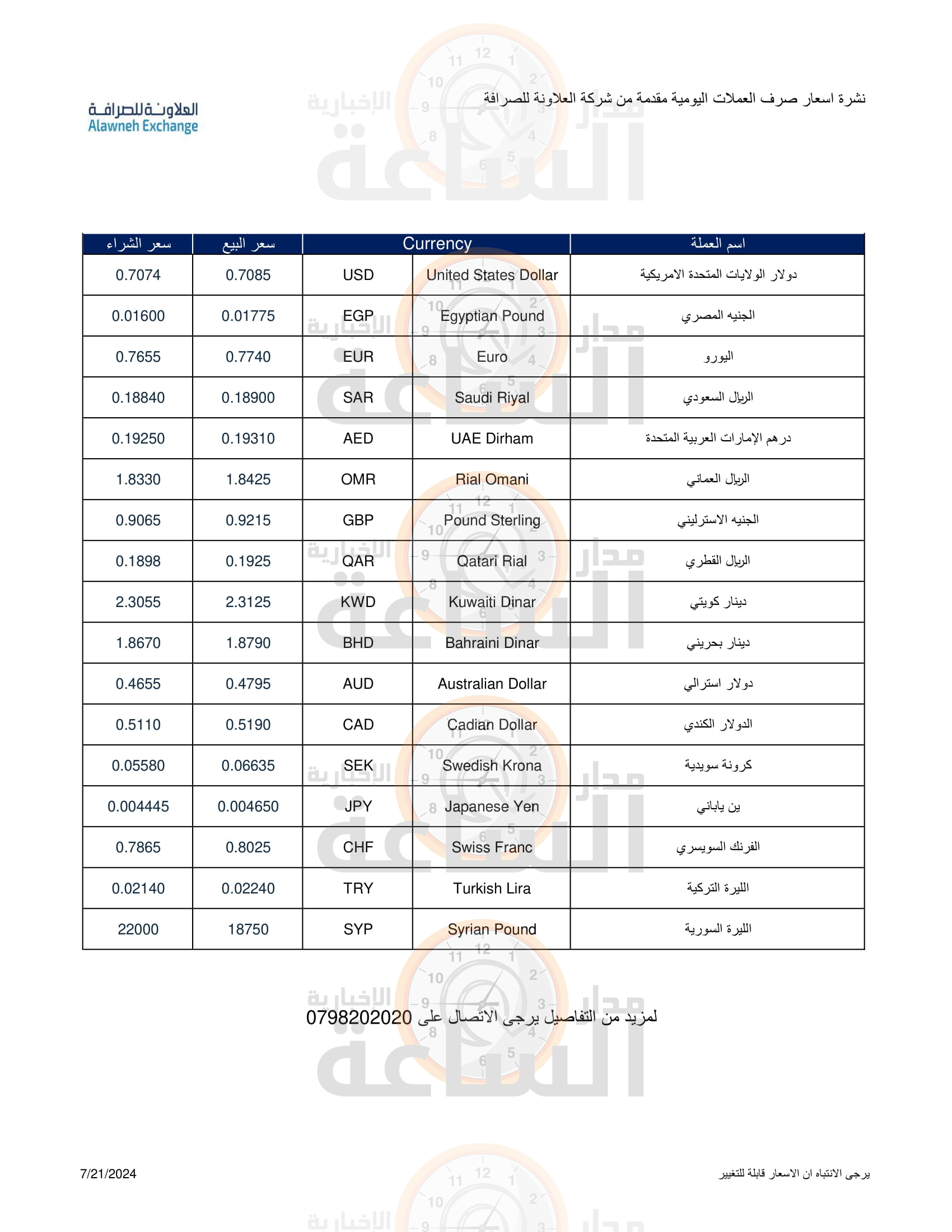 Madar Al-Saa Images 0.050395199751673836