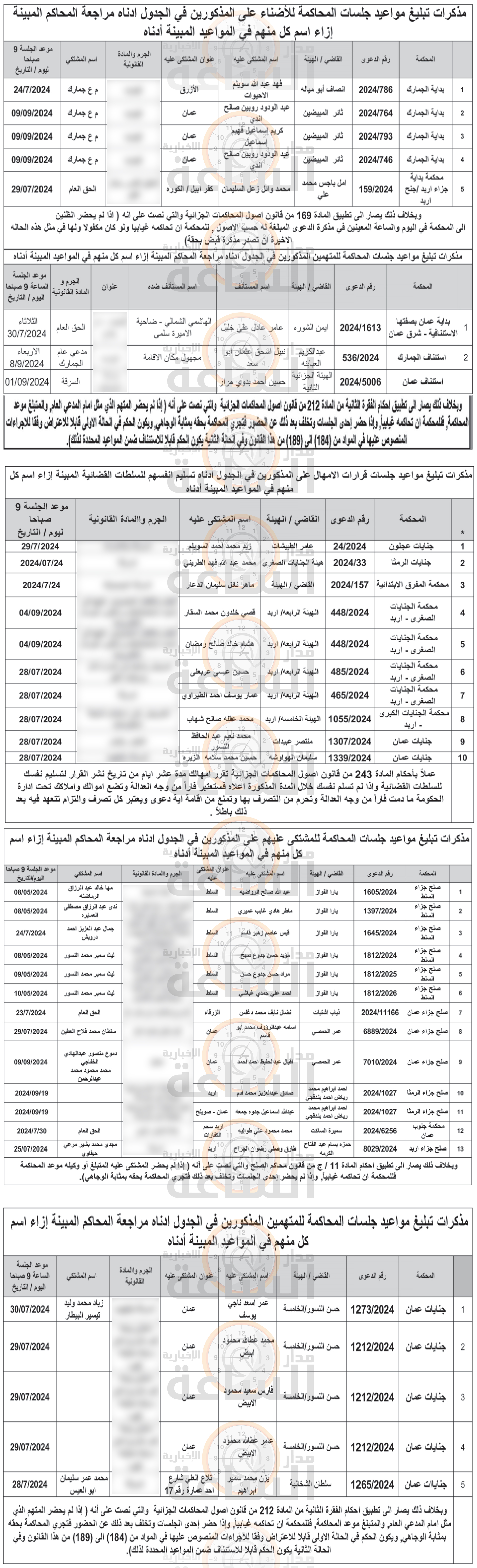 Madar Al-Saa Images 0.7163429541884154