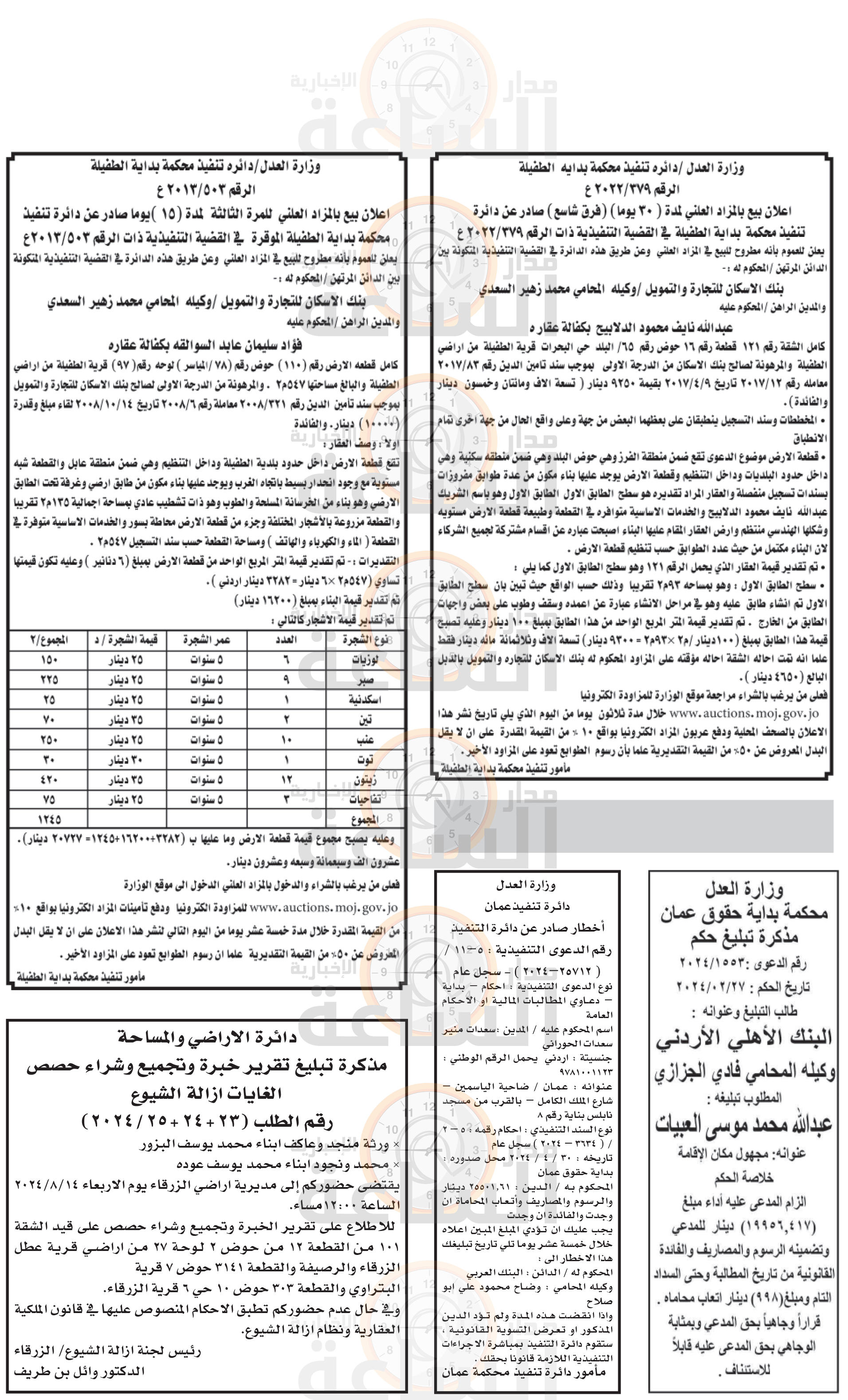 Madar Al-Saa Images 0.07320244578593216