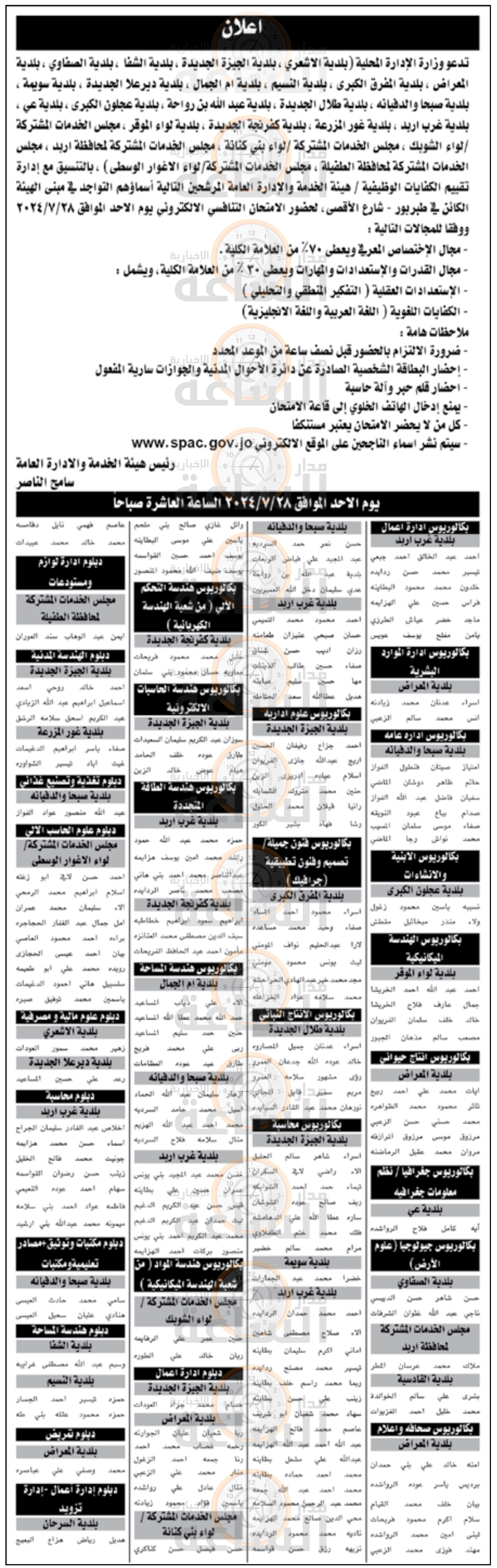 Madar Al-Saa Images 0.9432198153053482