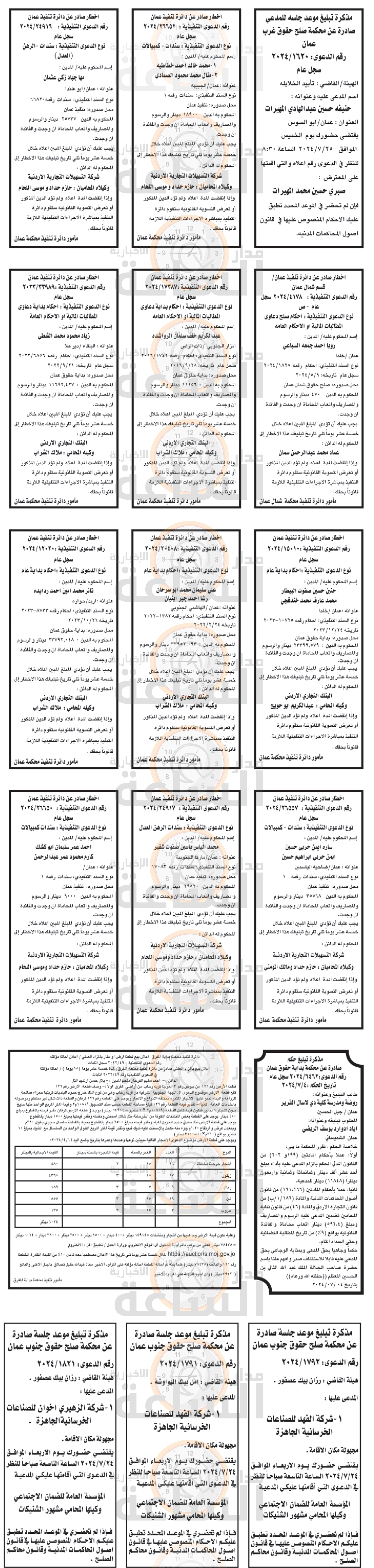 Madar Al-Saa Images 0.9407740579493902