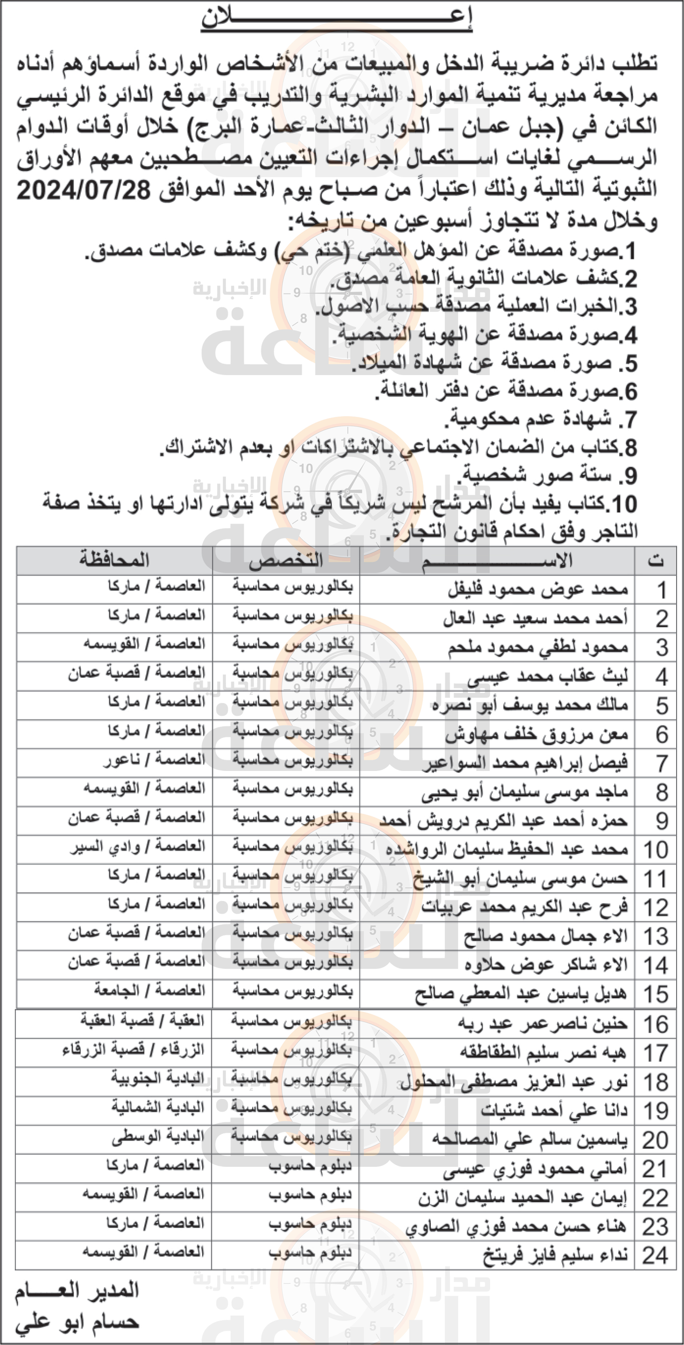 Madar Al-Saa Images 0.6462704793339353