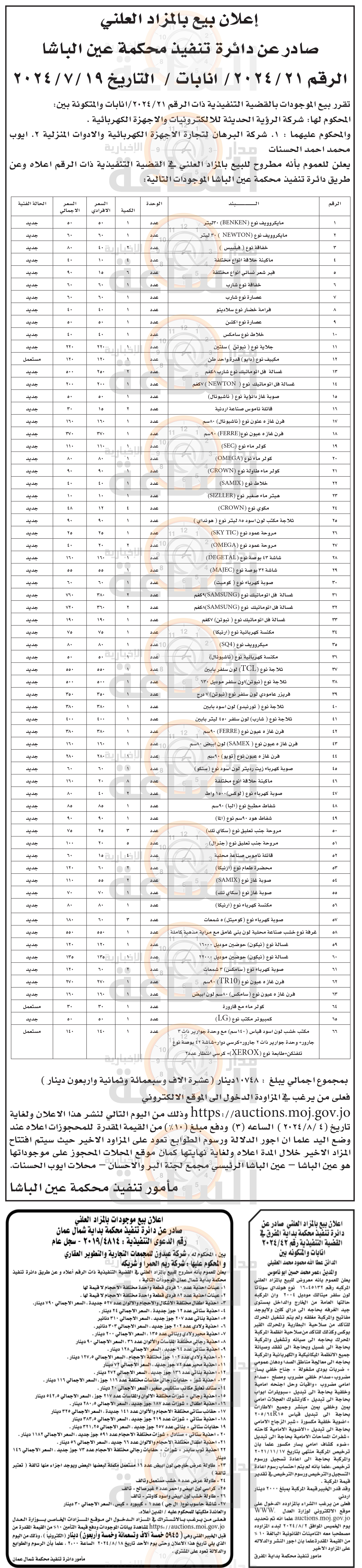 Madar Al-Saa Images 0.4195520458061537