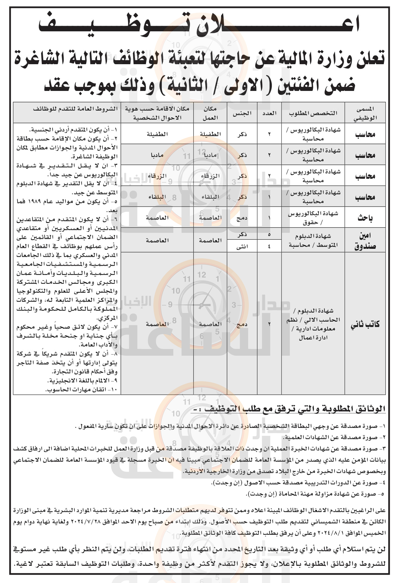 Madar Al-Saa Images 0.7992959092298899