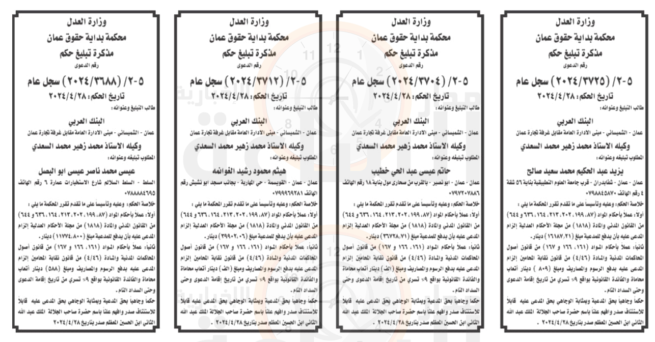 Madar Al-Saa Images 0.03893489518255144