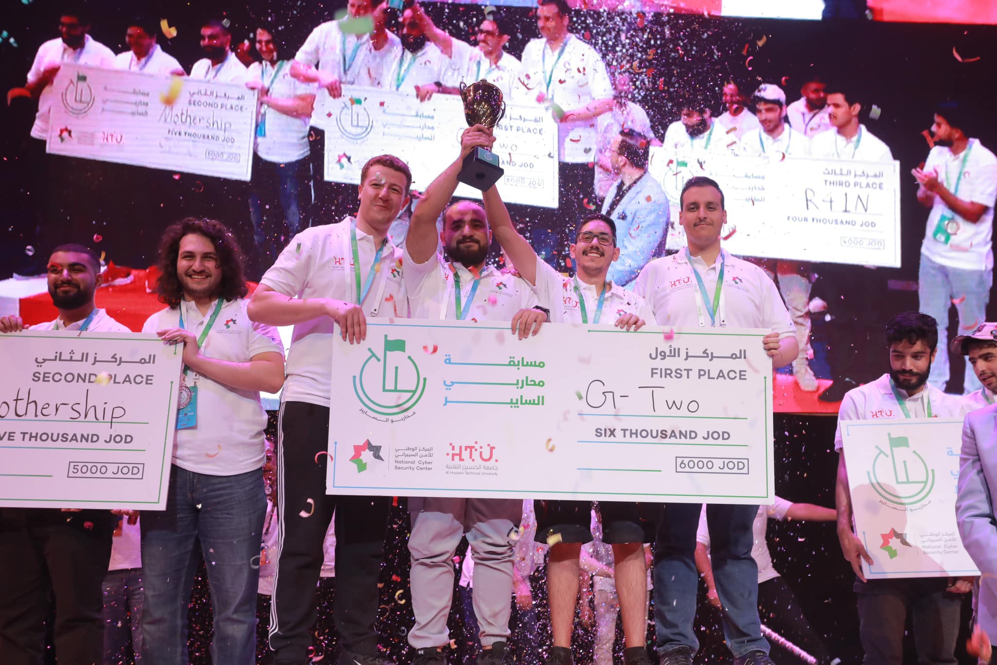 Madar Al-Saa Images 0.7438774474408523