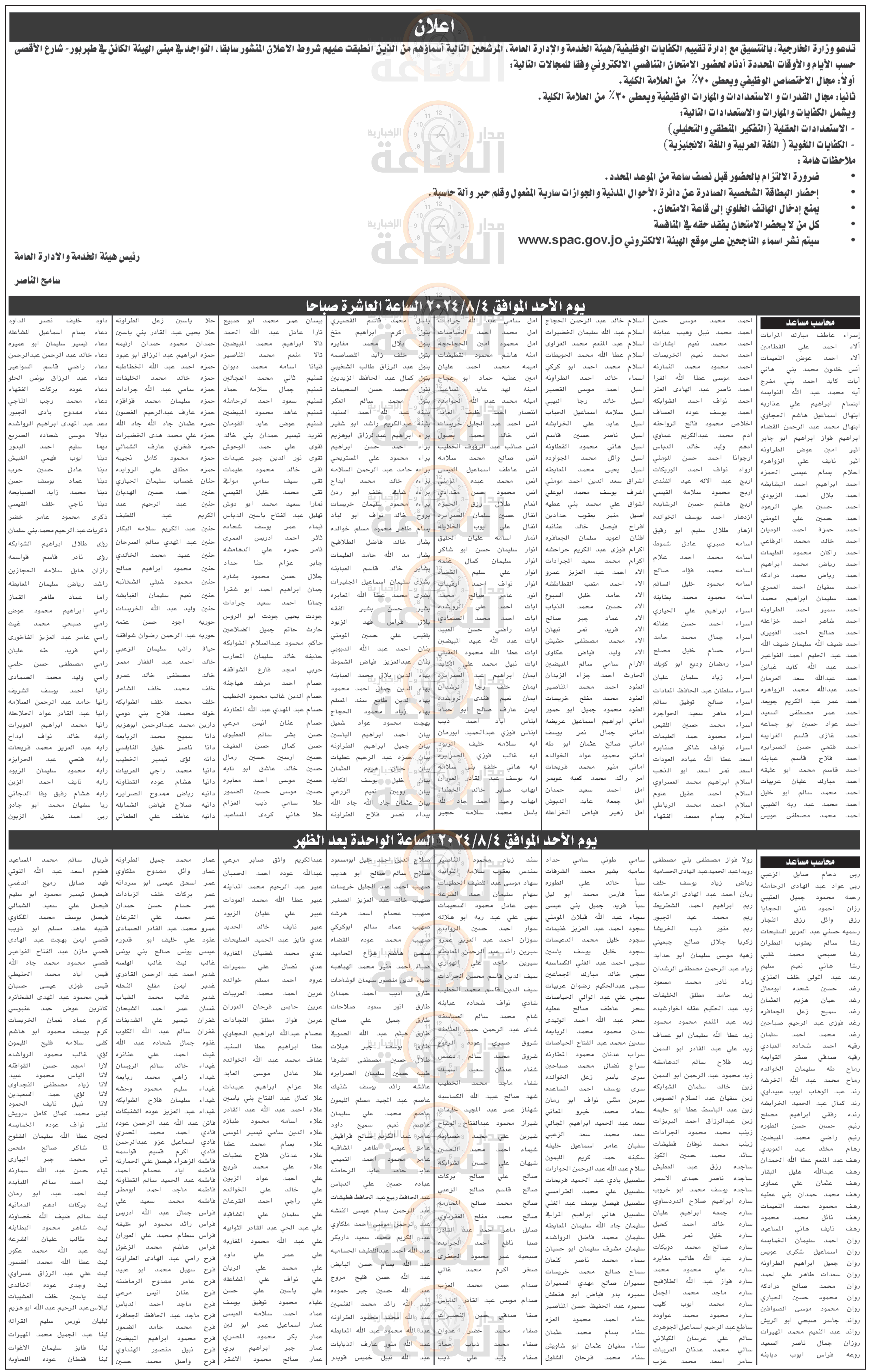 Madar Al-Saa Images 0.4972012702610873