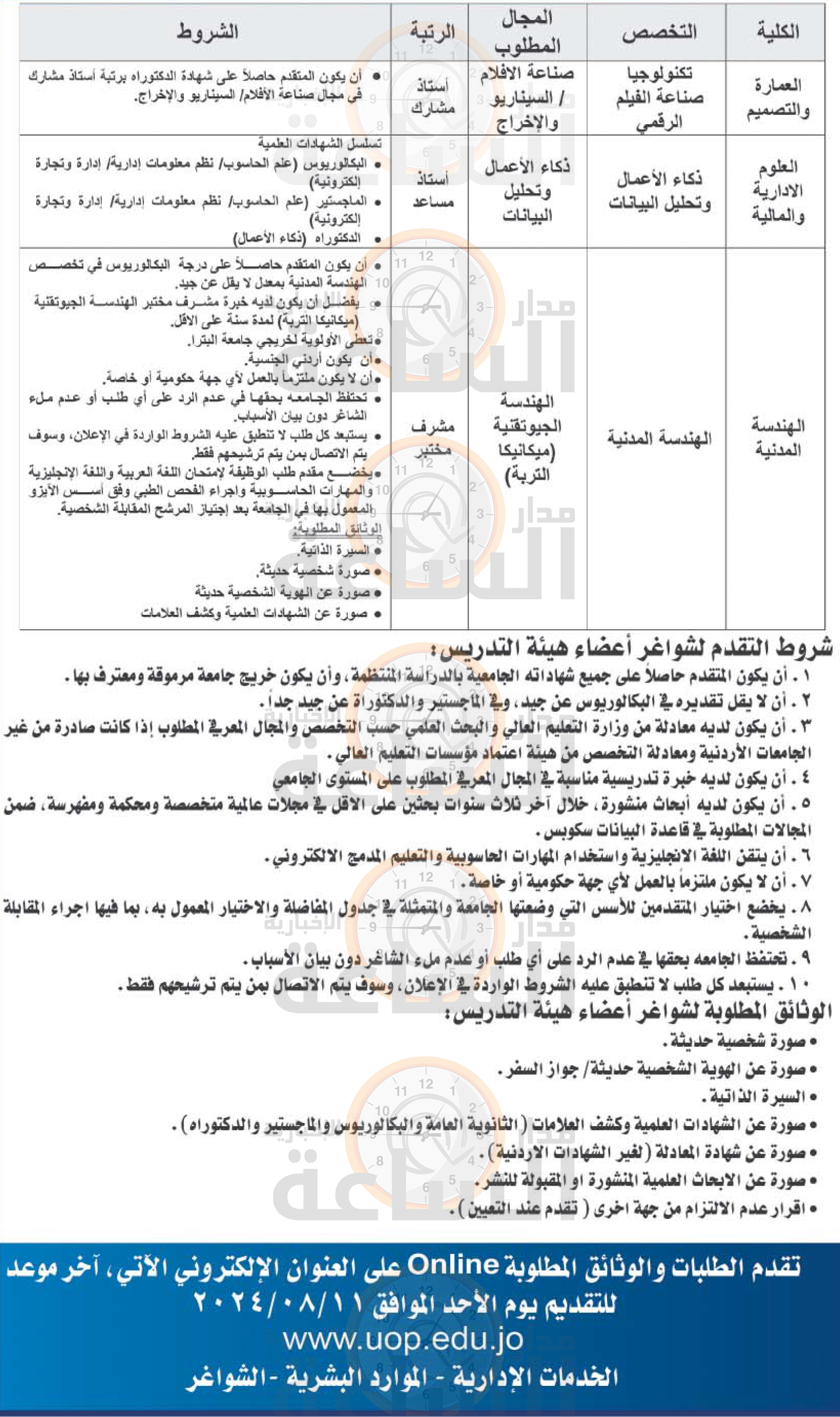 Madar Al-Saa Images 0.7349883360903486