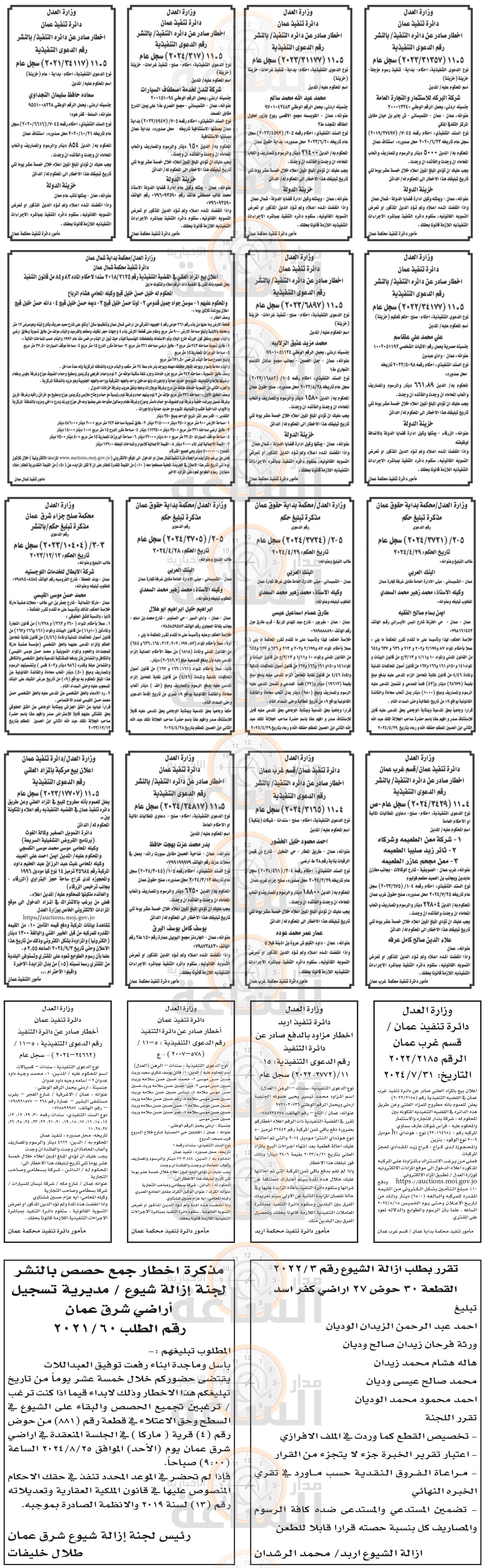 Madar Al-Saa Images 0.5271528943479178