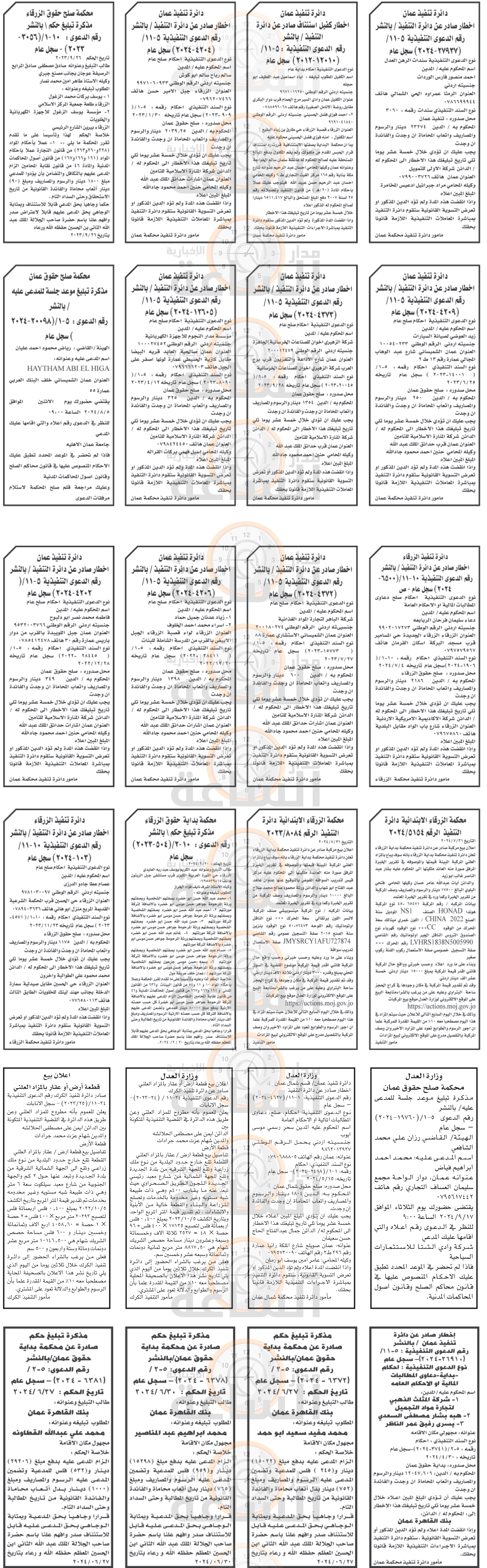 Madar Al-Saa Images 0.1126843927228578