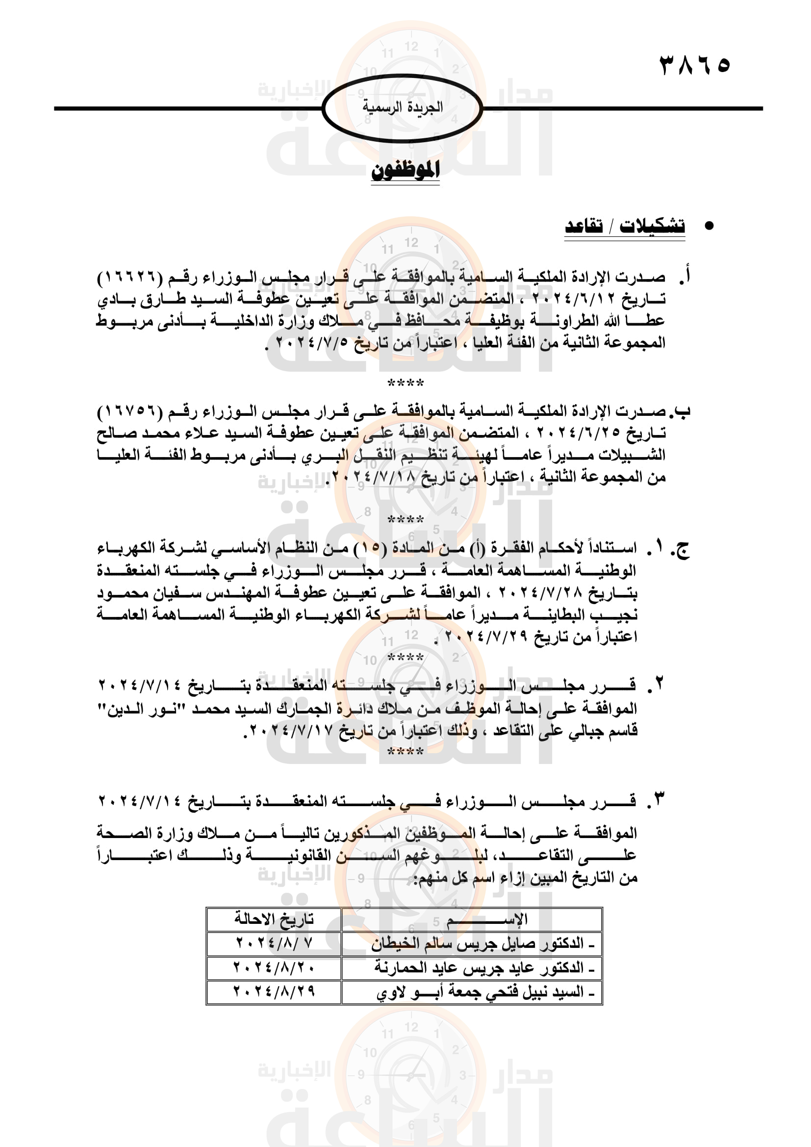 Madar Al-Saa Images 0.4236813709061187