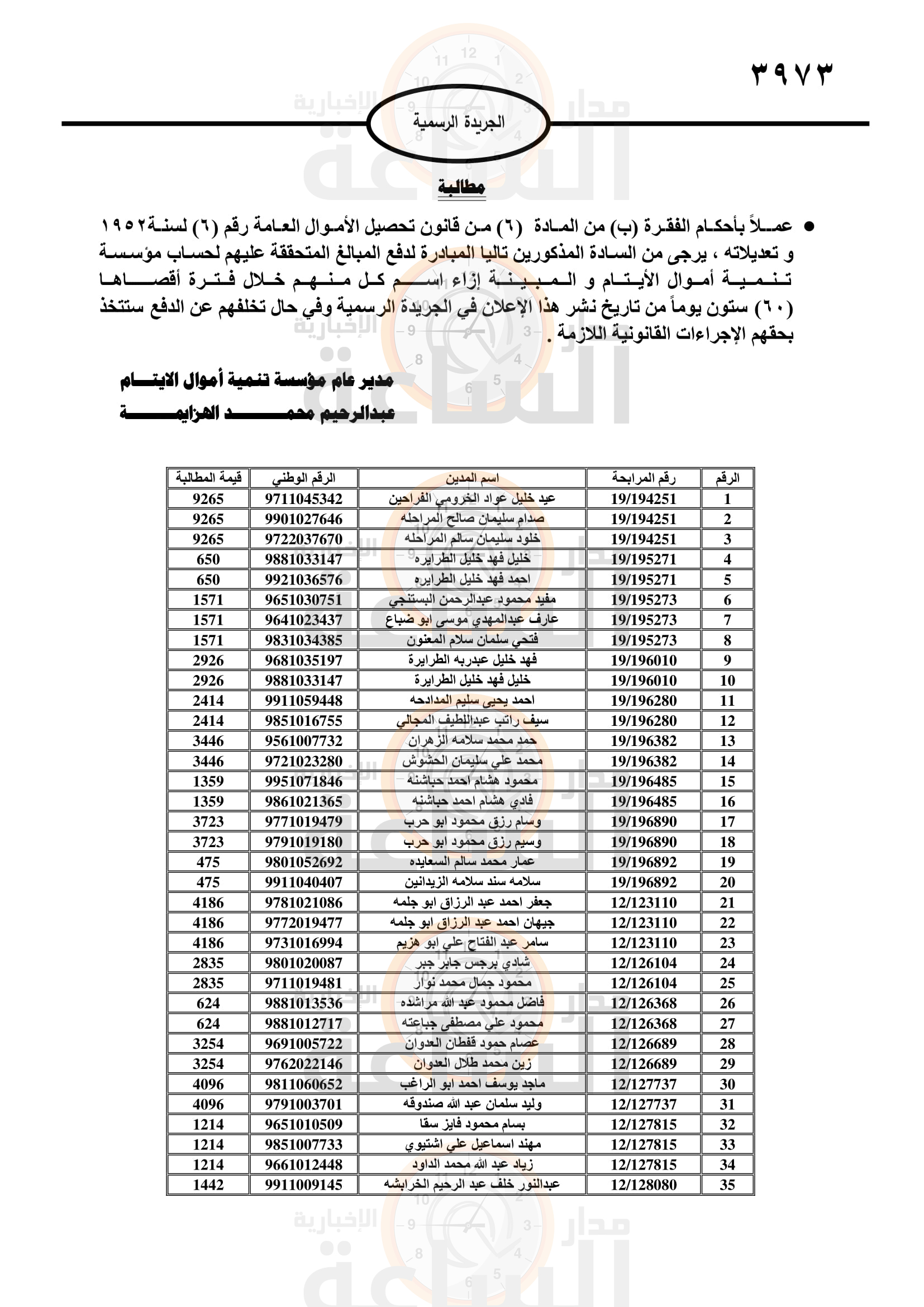 Madar Al-Saa Images 0.3525212041978991