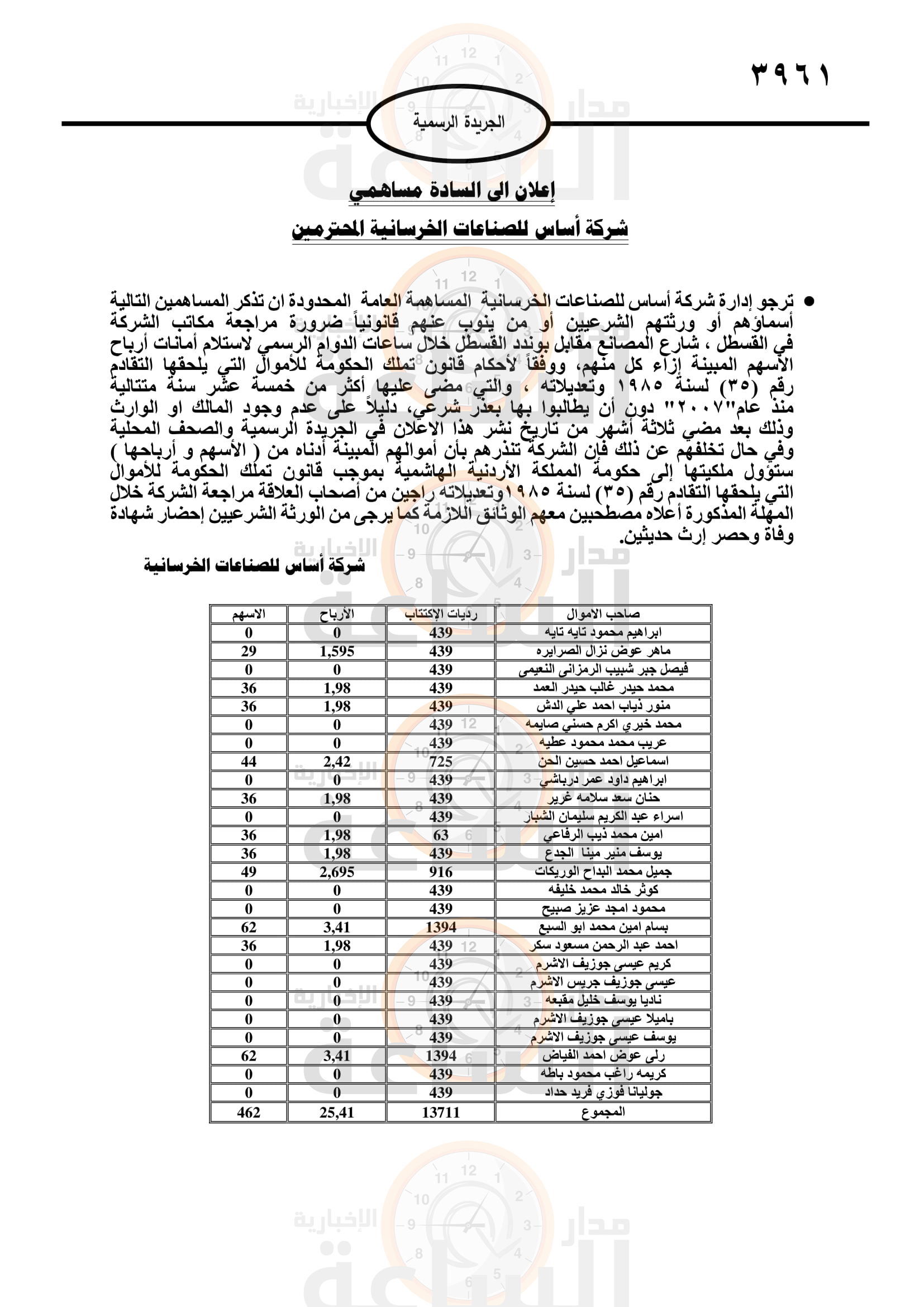 Madar Al-Saa Images 0.06557401059263634